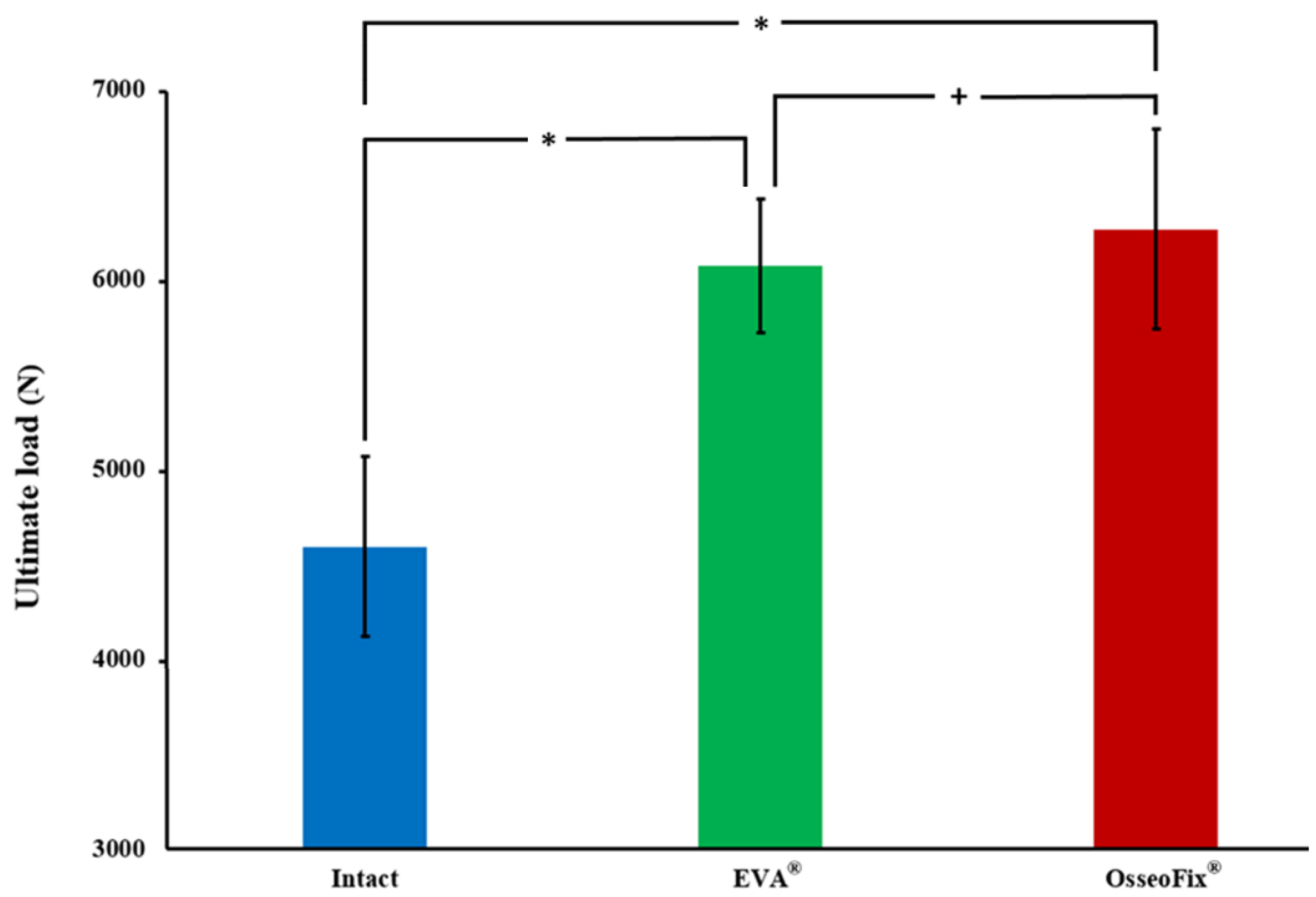 Applsci 12 10165 g007