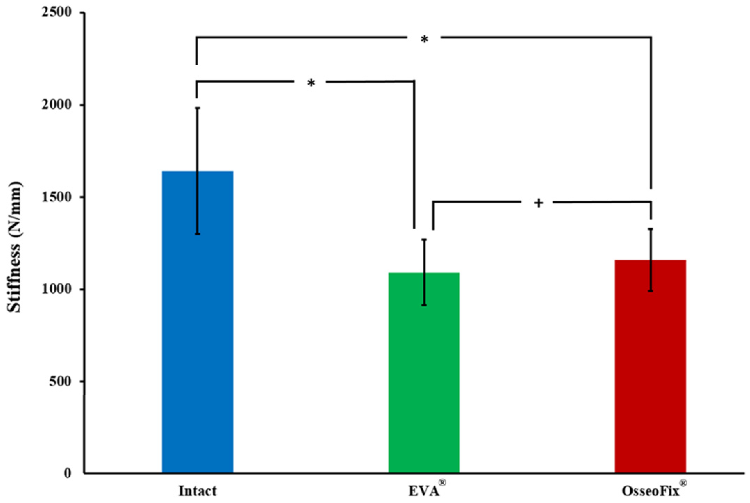 Applsci 12 10165 g008