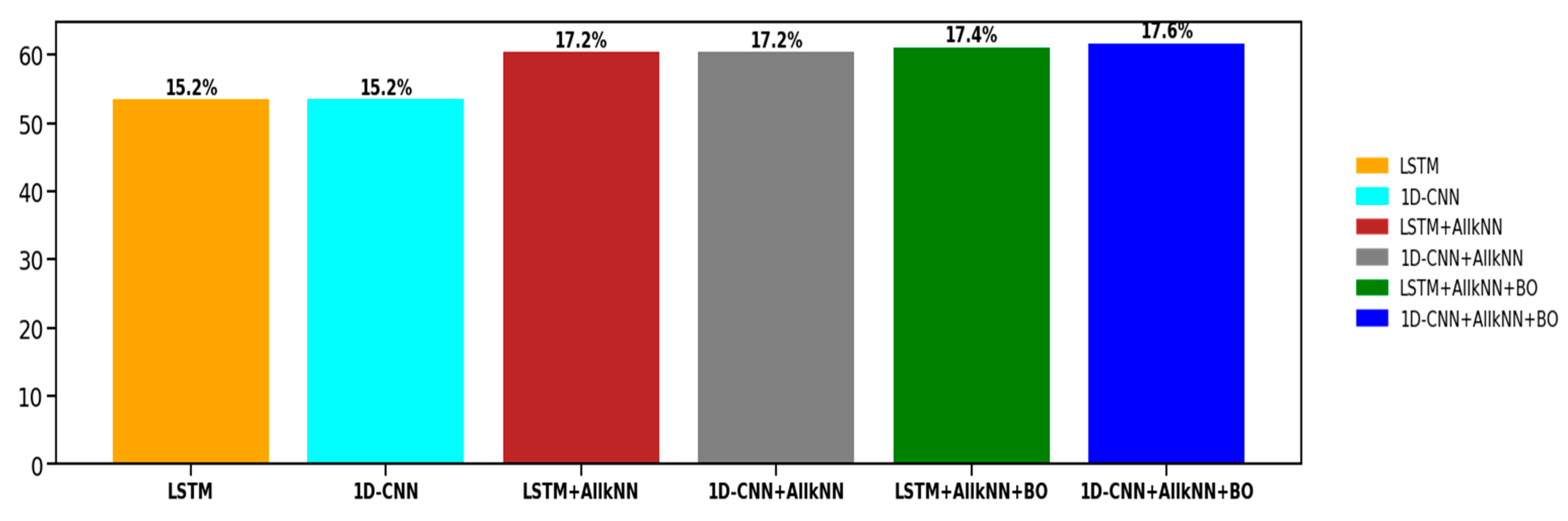 Applsci 12 10166 g007