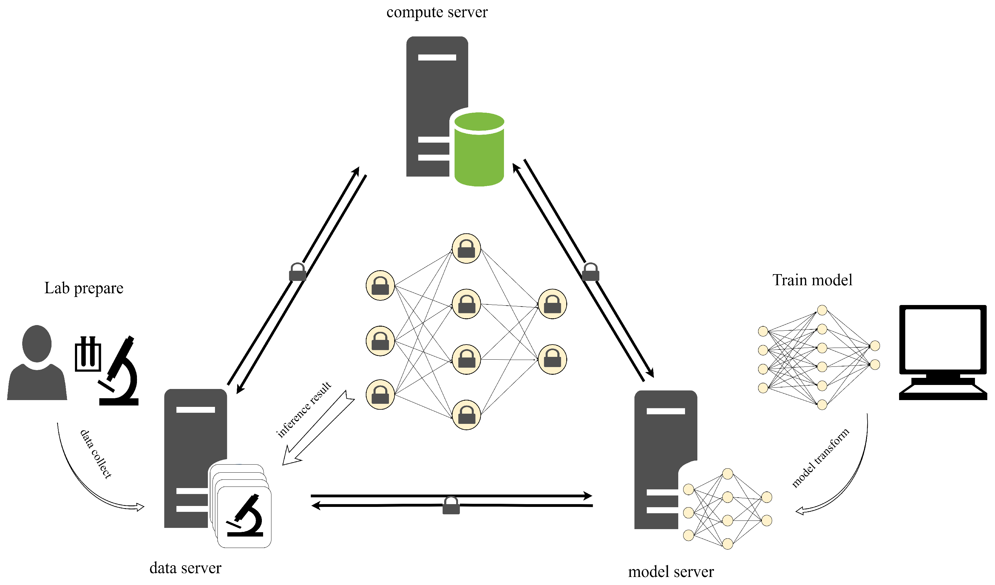 Applsci 12 10168 g001