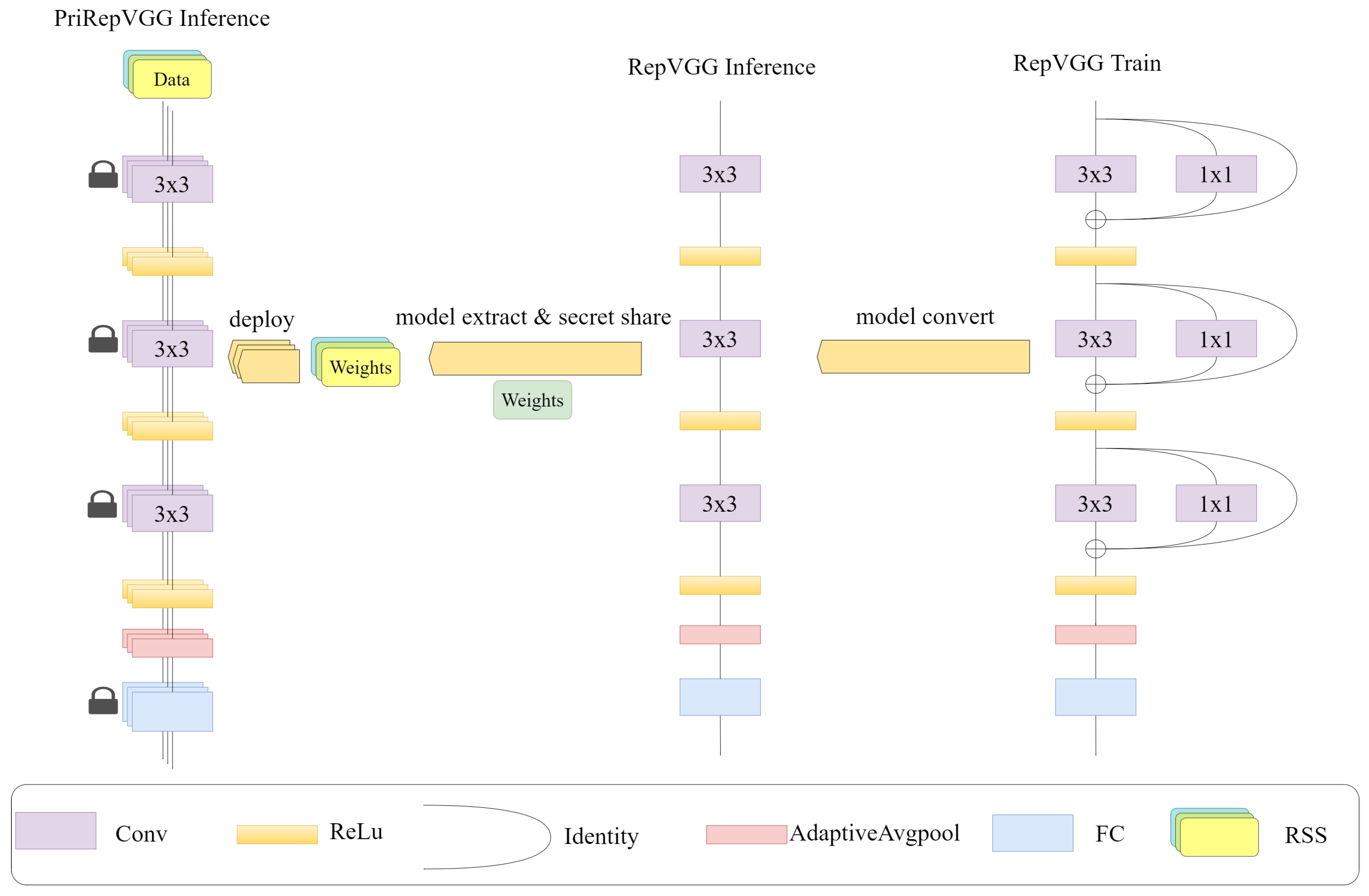 Applsci 12 10168 g003