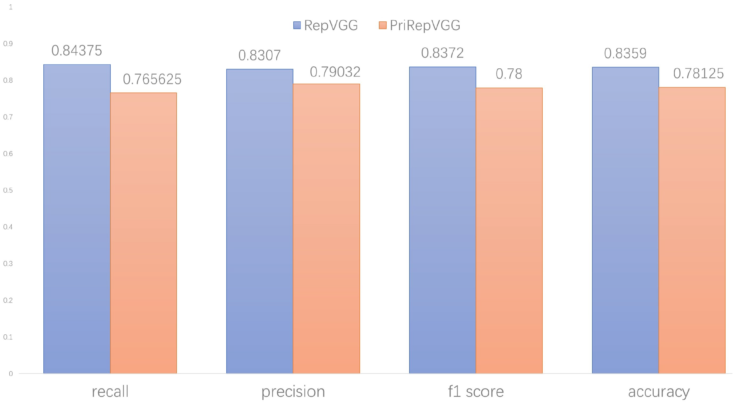 Applsci 12 10168 g004