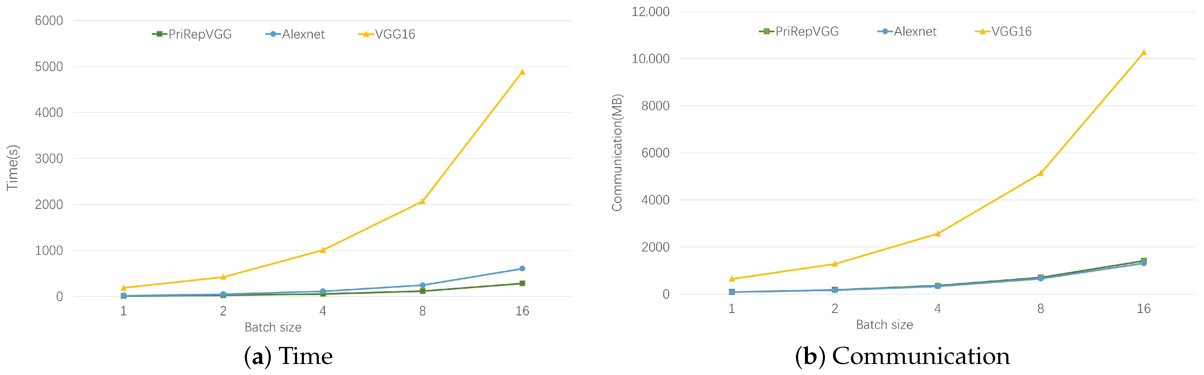 Applsci 12 10168 g005