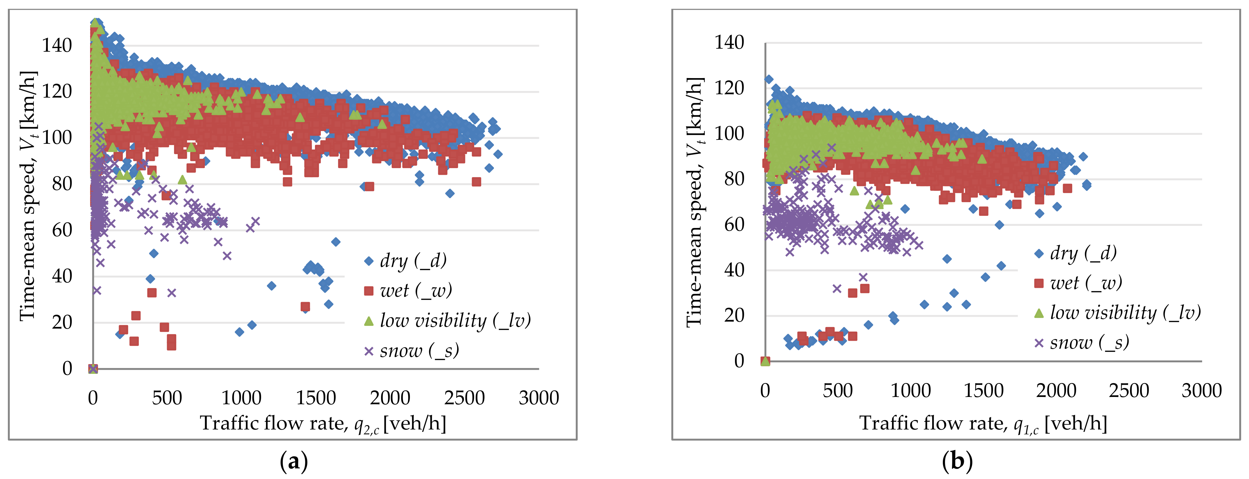 Applsci 12 10169 g002 Applsci 12 10169 g002