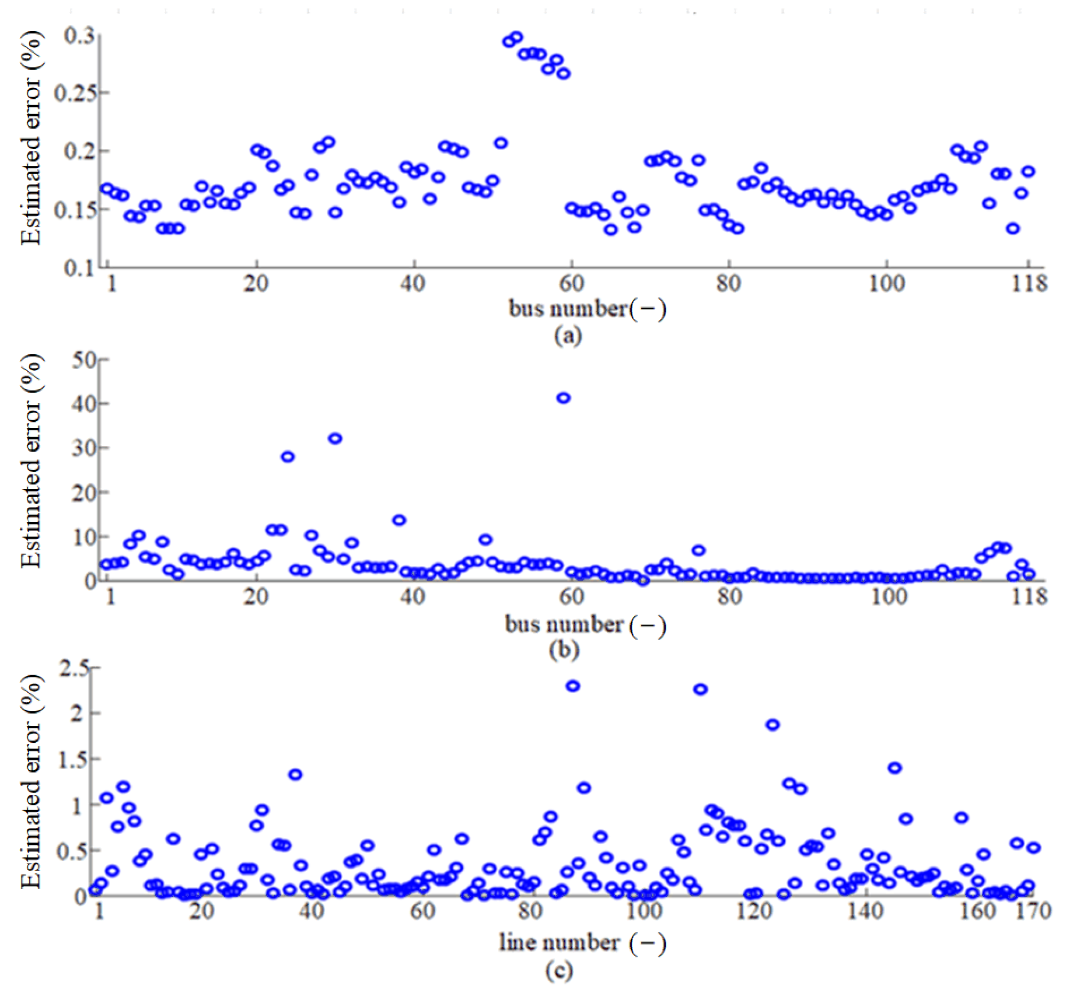 Applsci 12 10171 g008