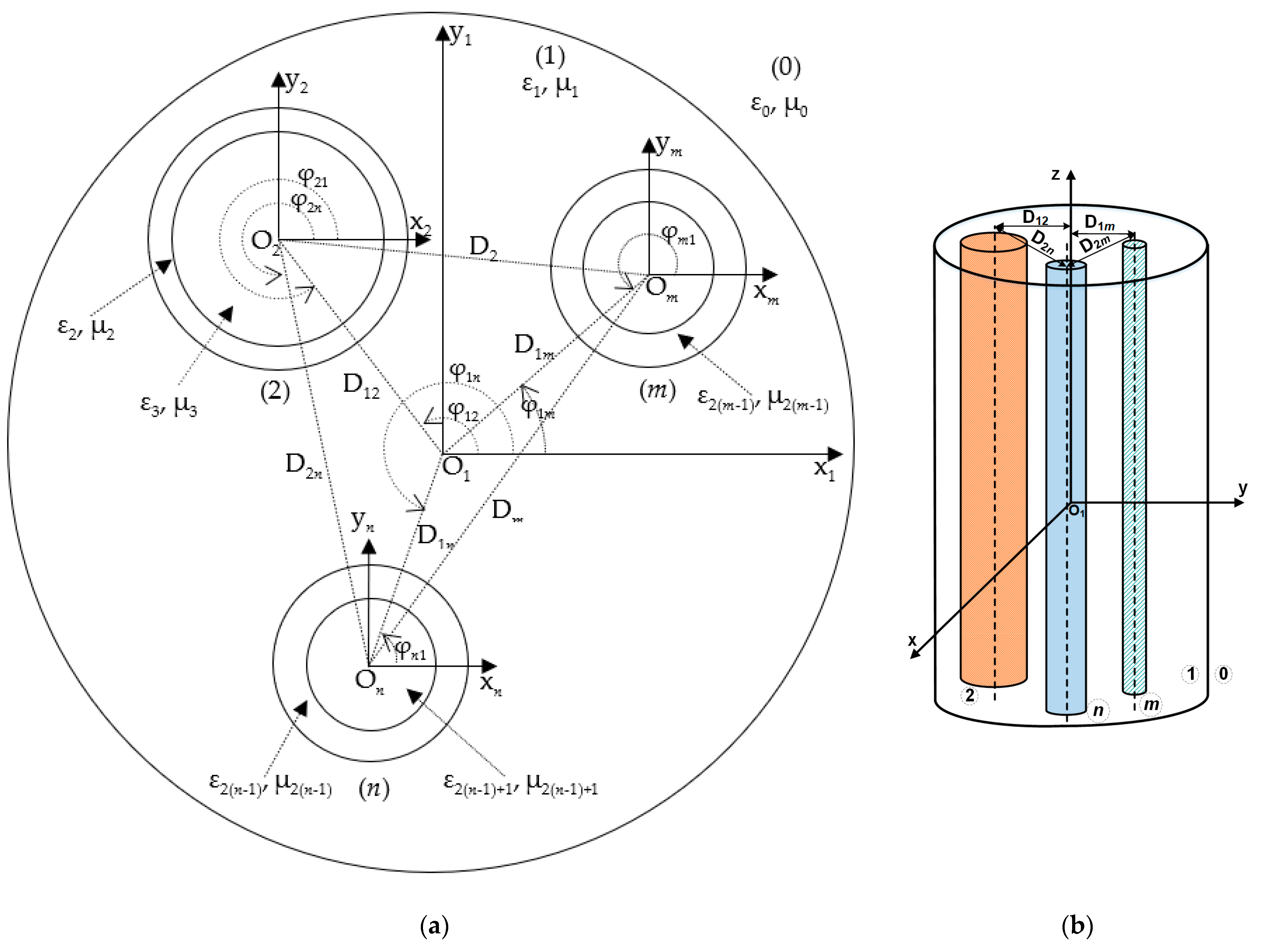 Applsci 12 10172 g001