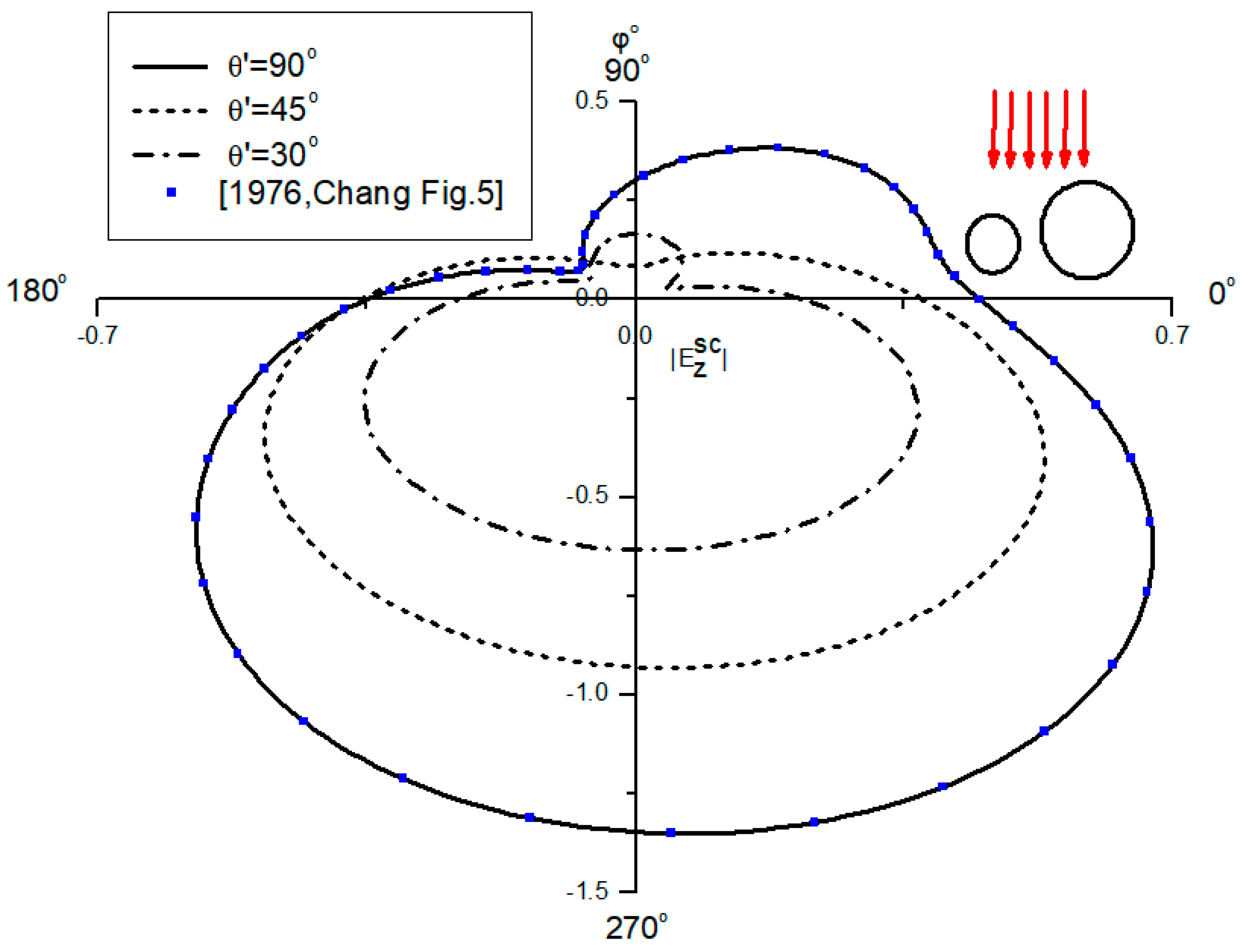 Applsci 12 10172 g003