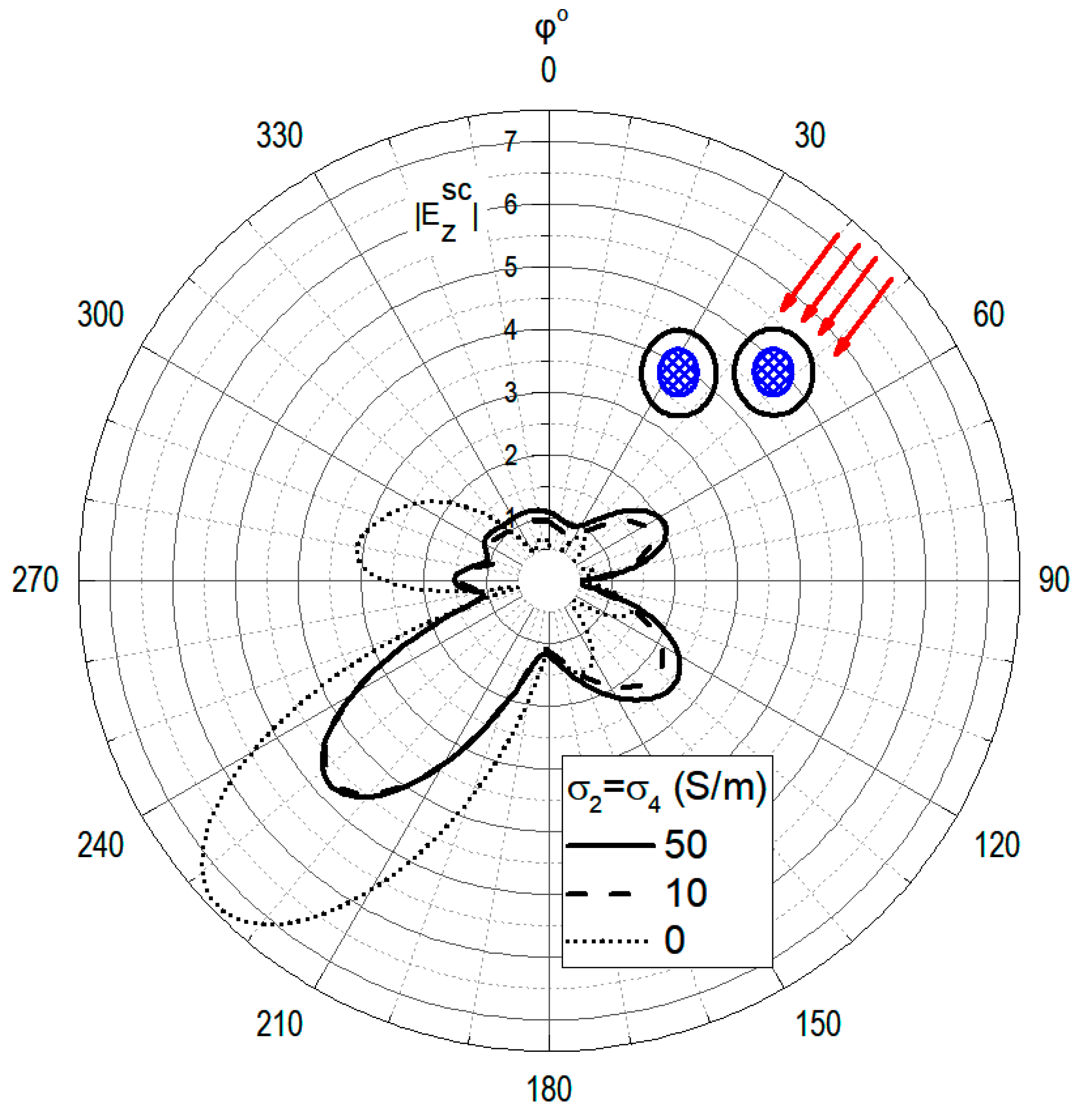 Applsci 12 10172 g006