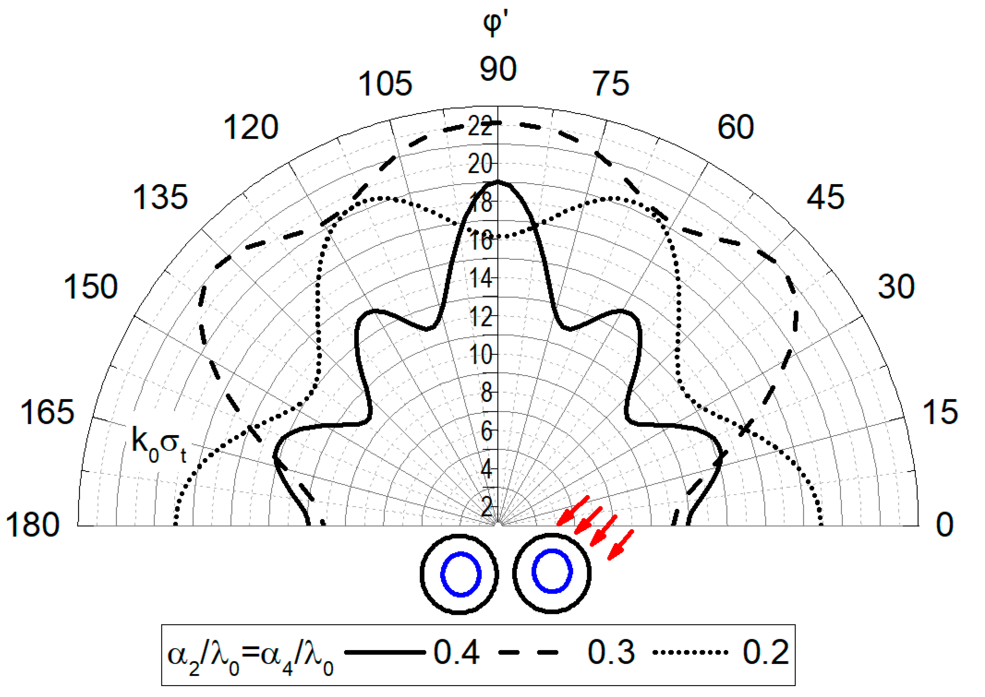 Applsci 12 10172 g008