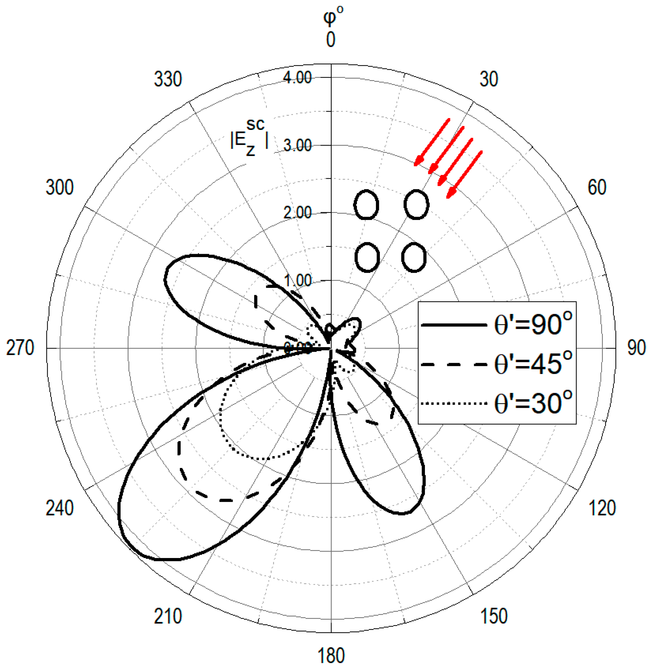 Applsci 12 10172 g009
