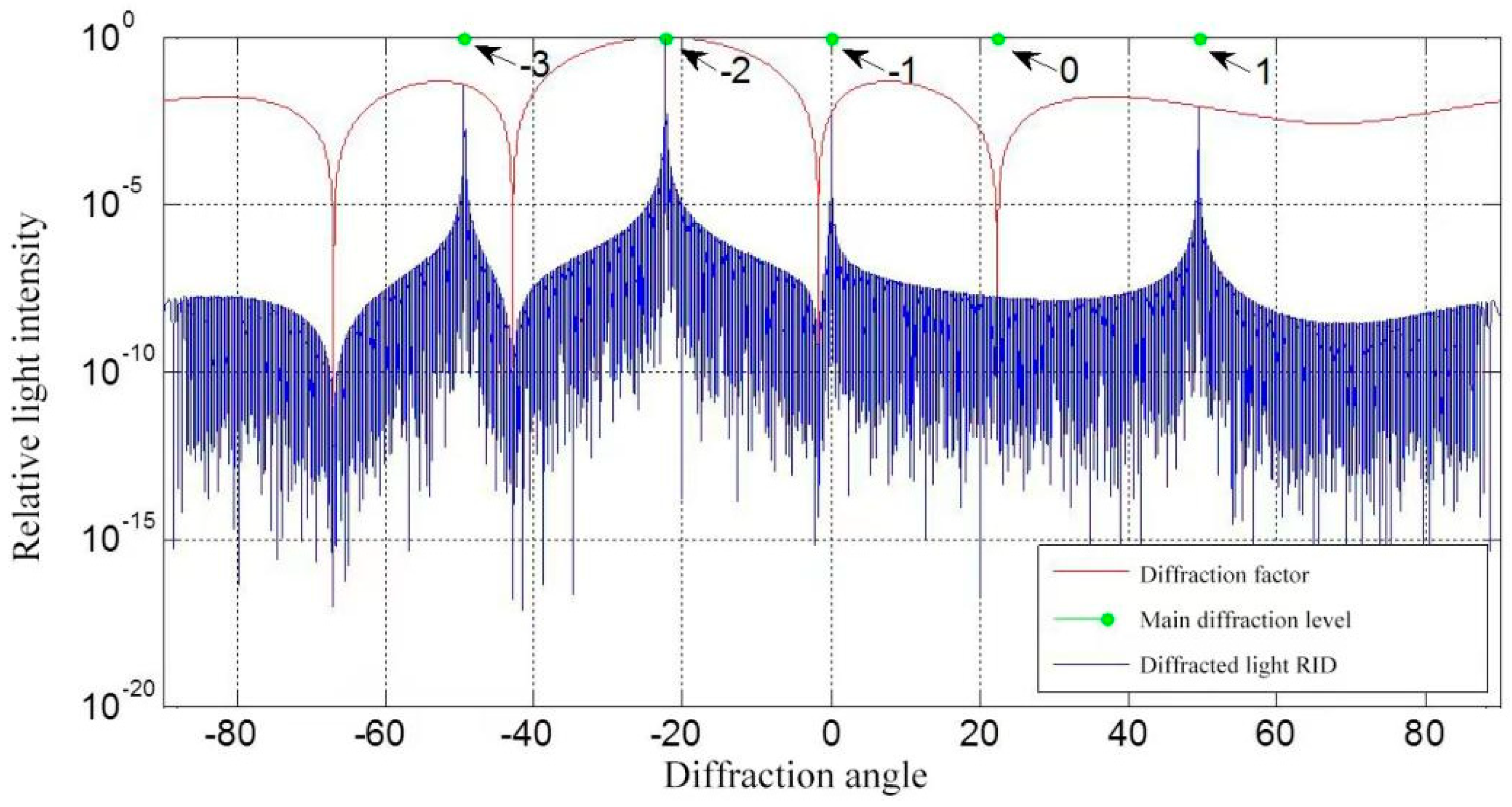 Applsci 12 10174 g003 550