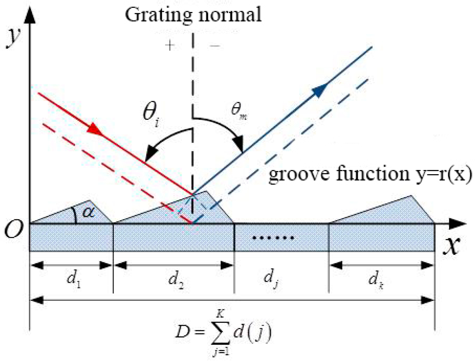 Applsci 12 10174 g004 550