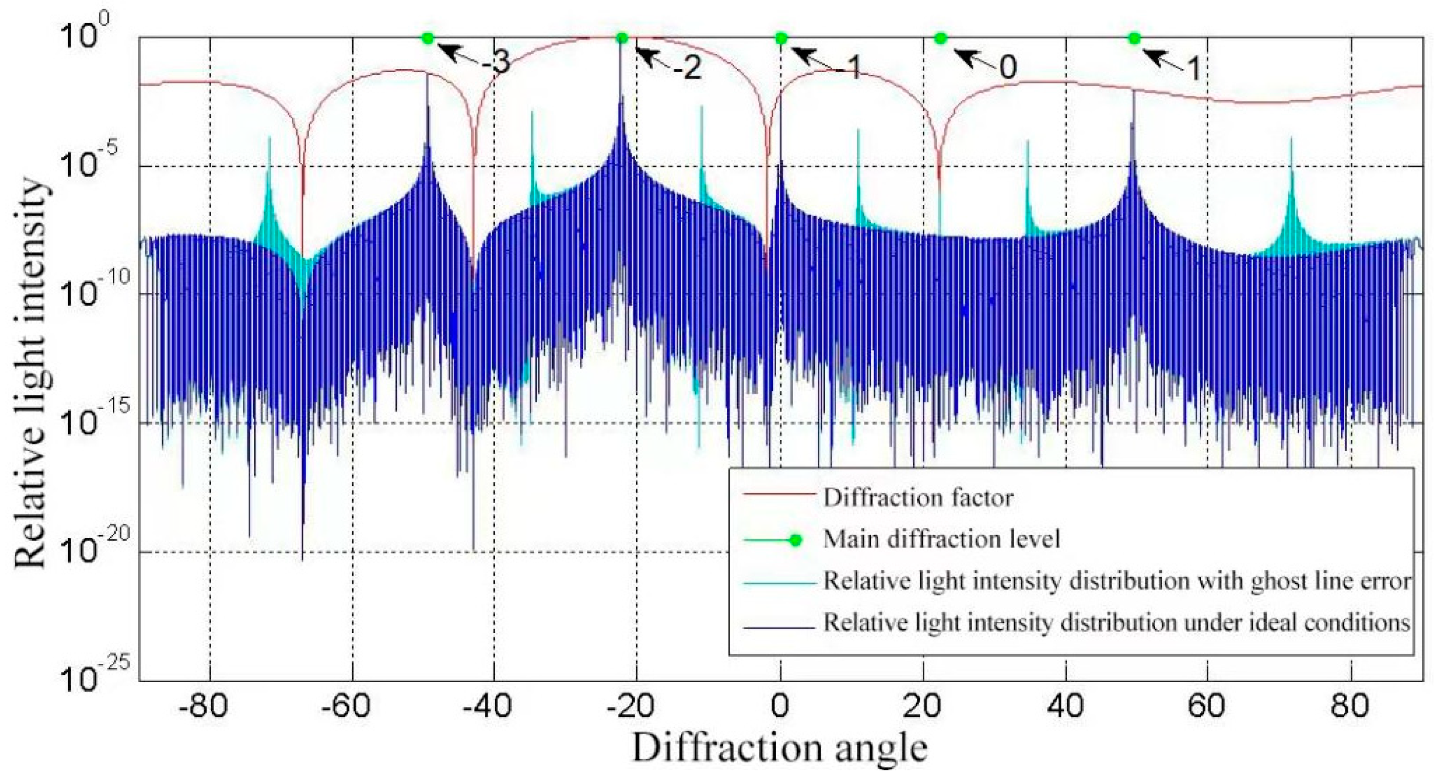 Applsci 12 10174 g005 550