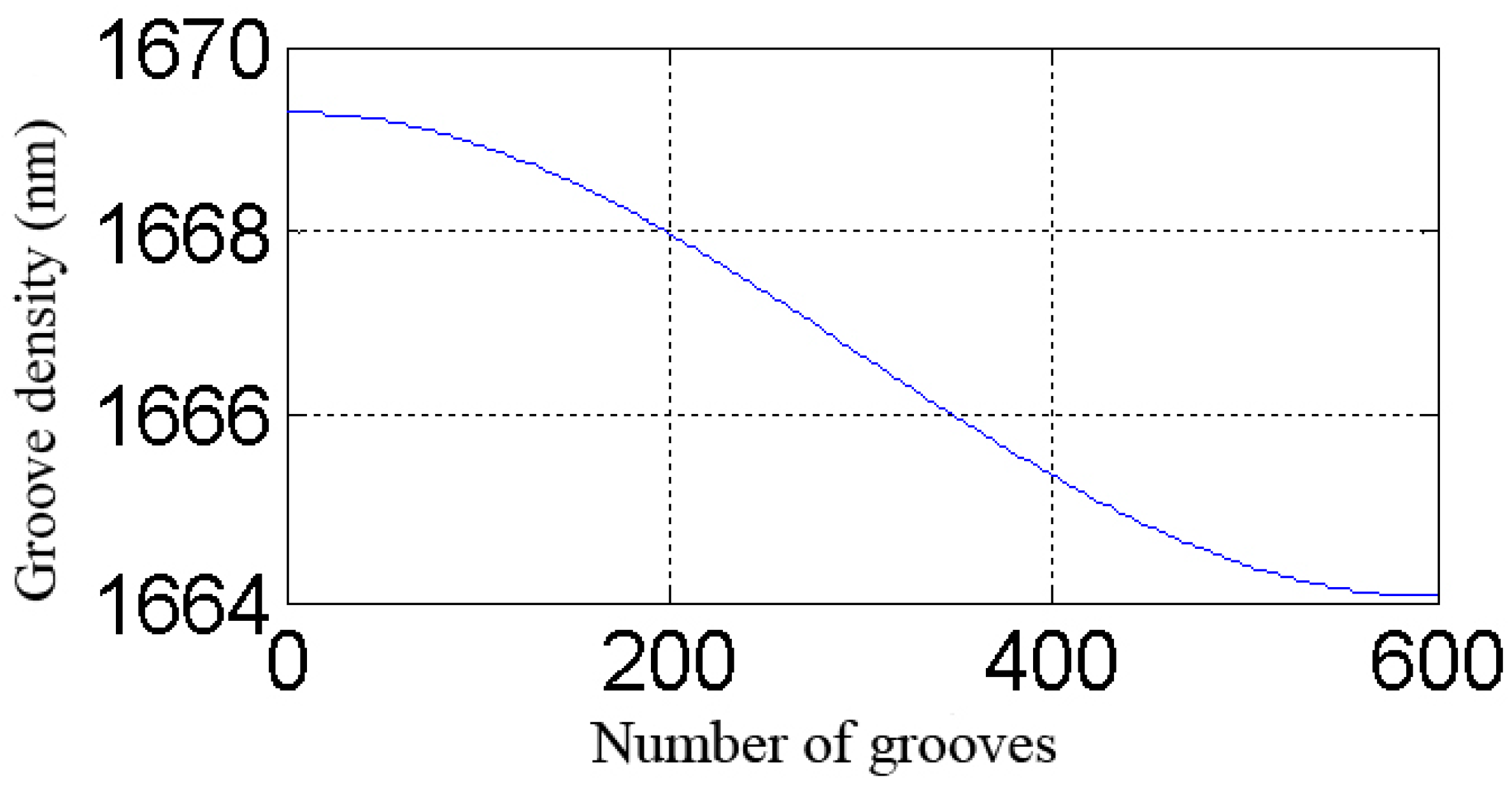 Applsci 12 10174 g006 550