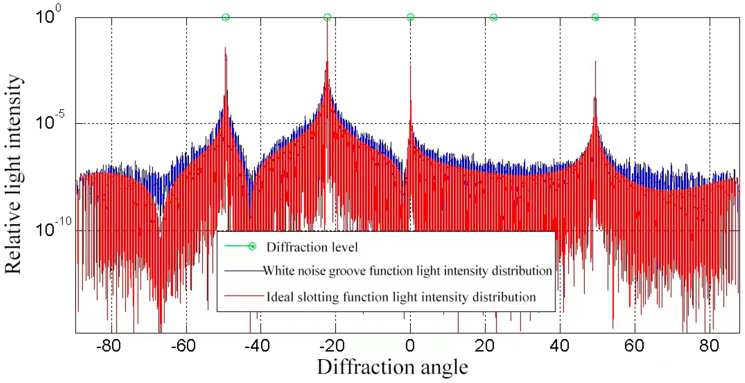 Applsci 12 10174 g010 550