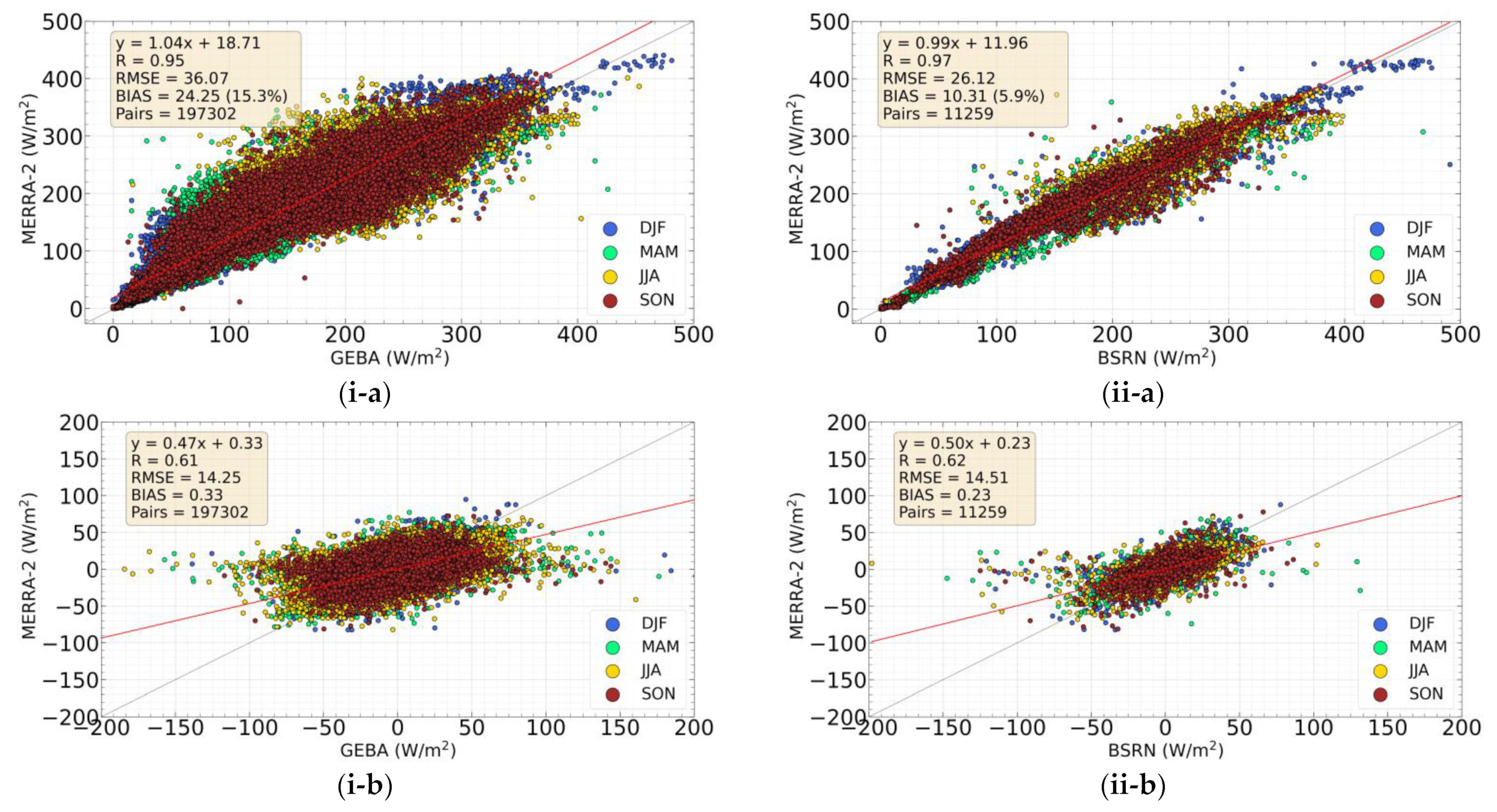 Applsci 12 10176 g003 Applsci 12 10176 g003