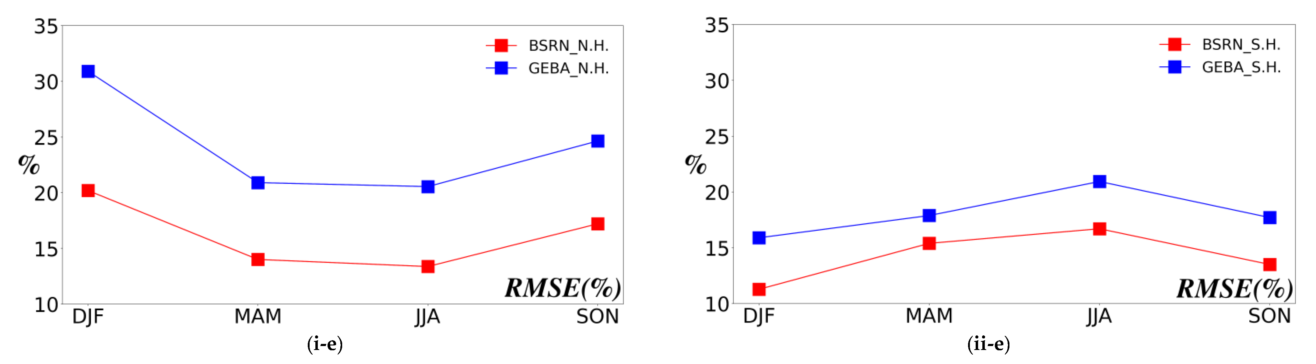 Applsci 12 10176 g004b Applsci 12 10176 g004b