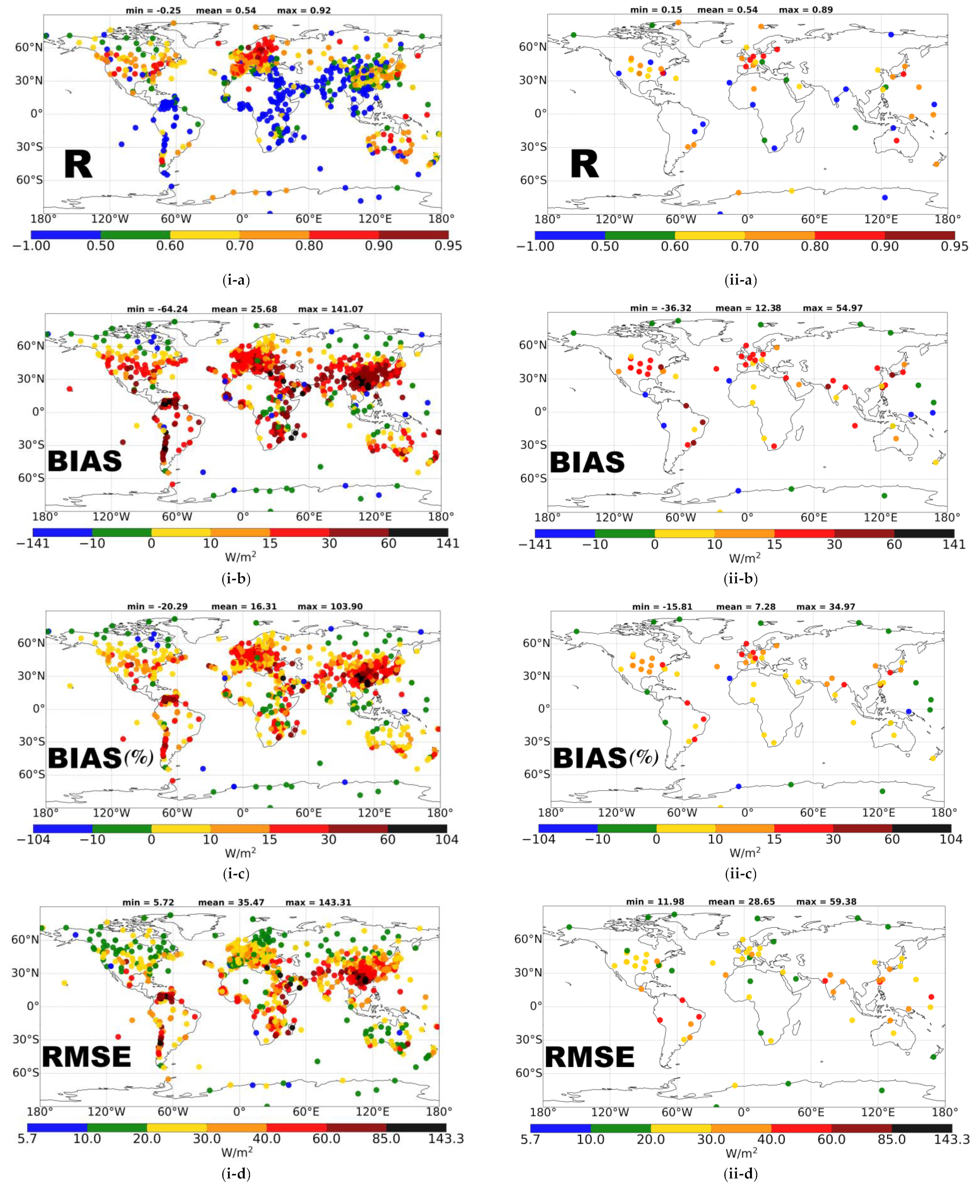 Applsci 12 10176 g005a Applsci 12 10176 g005a