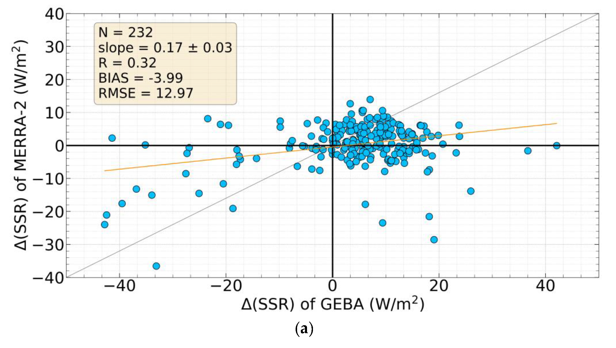 Applsci 12 10176 g006a Applsci 12 10176 g006a