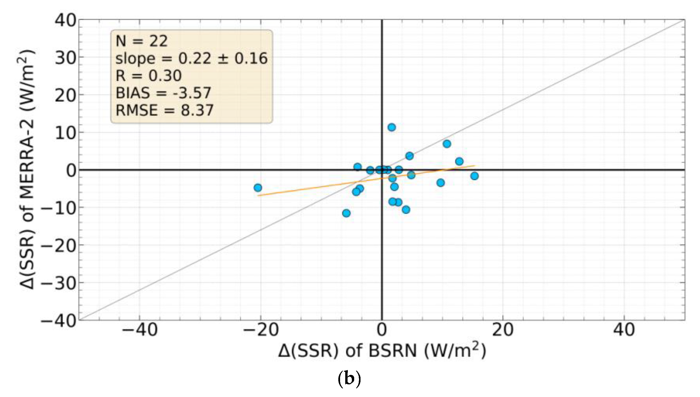 Applsci 12 10176 g006b Applsci 12 10176 g006b