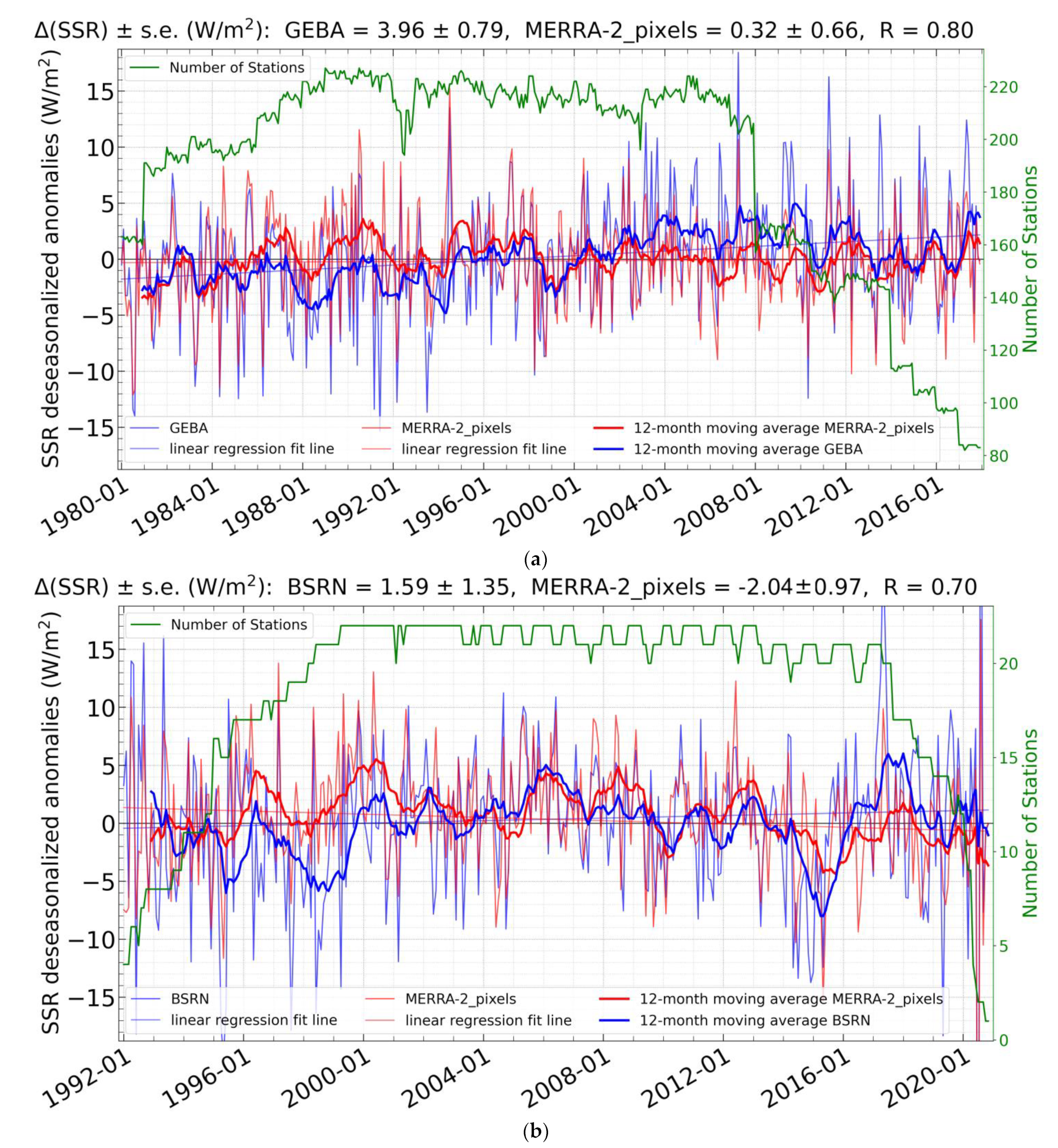 Applsci 12 10176 g007 Applsci 12 10176 g007