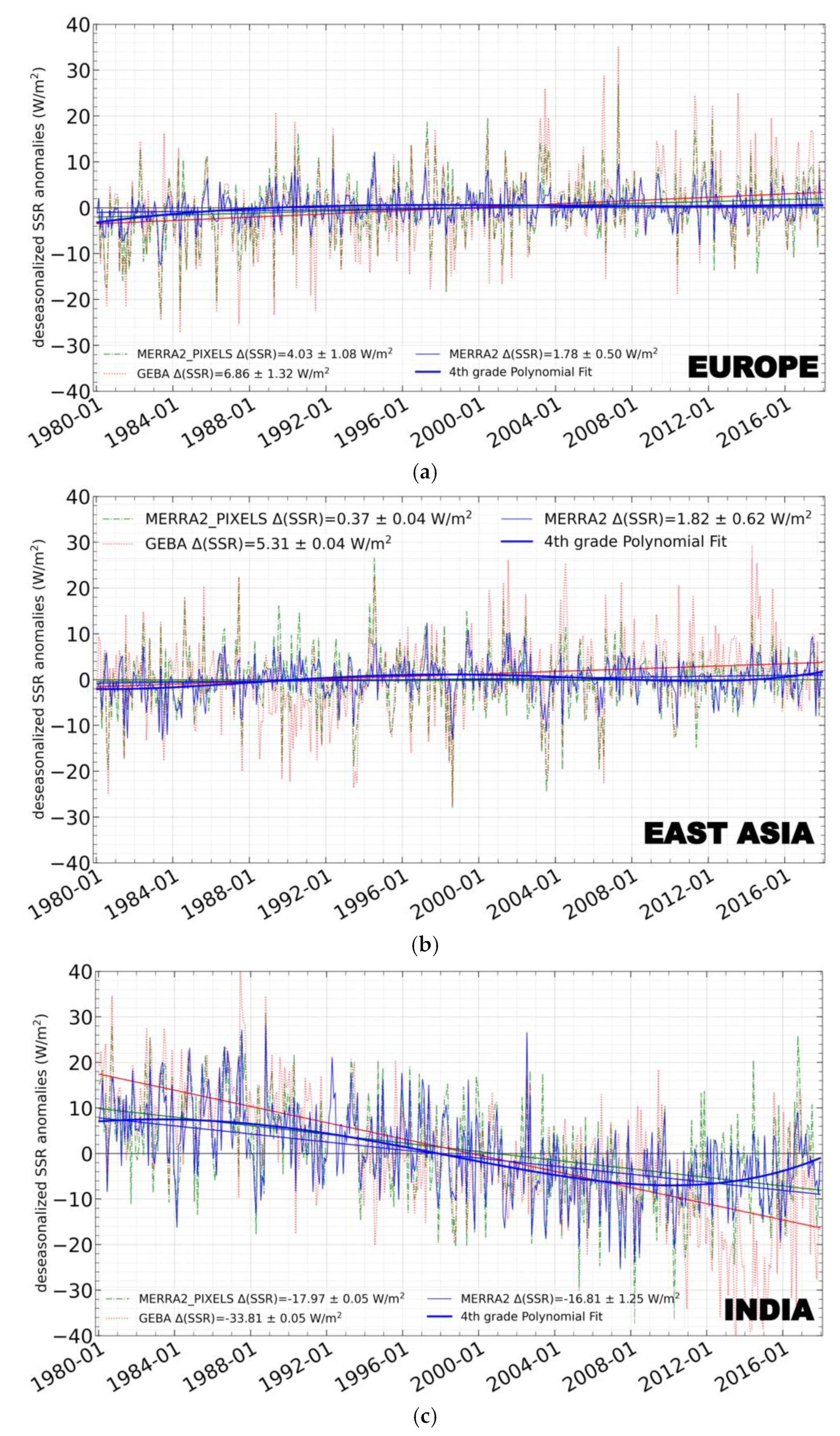 Applsci 12 10176 g013 Applsci 12 10176 g013