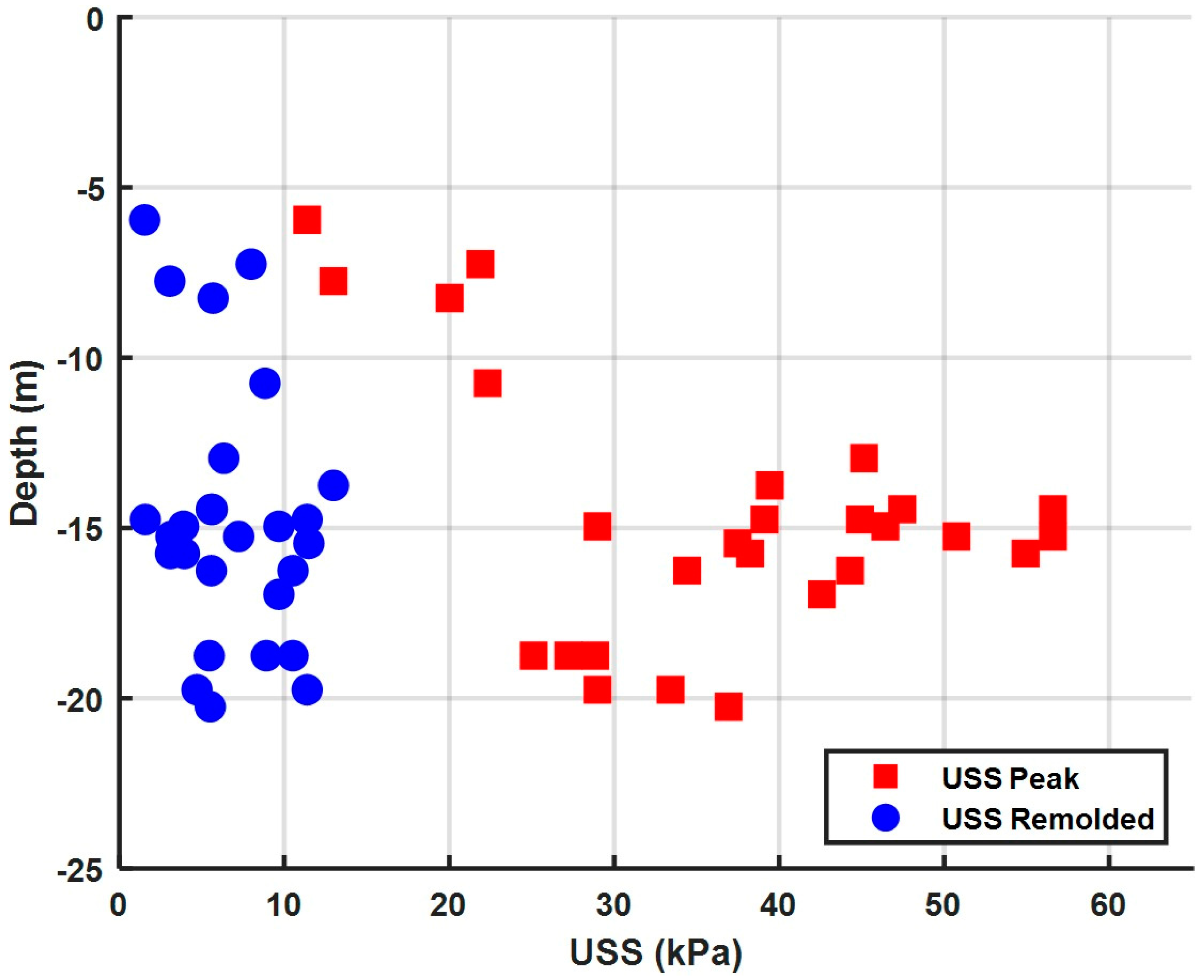 Applsci 12 10177 g003