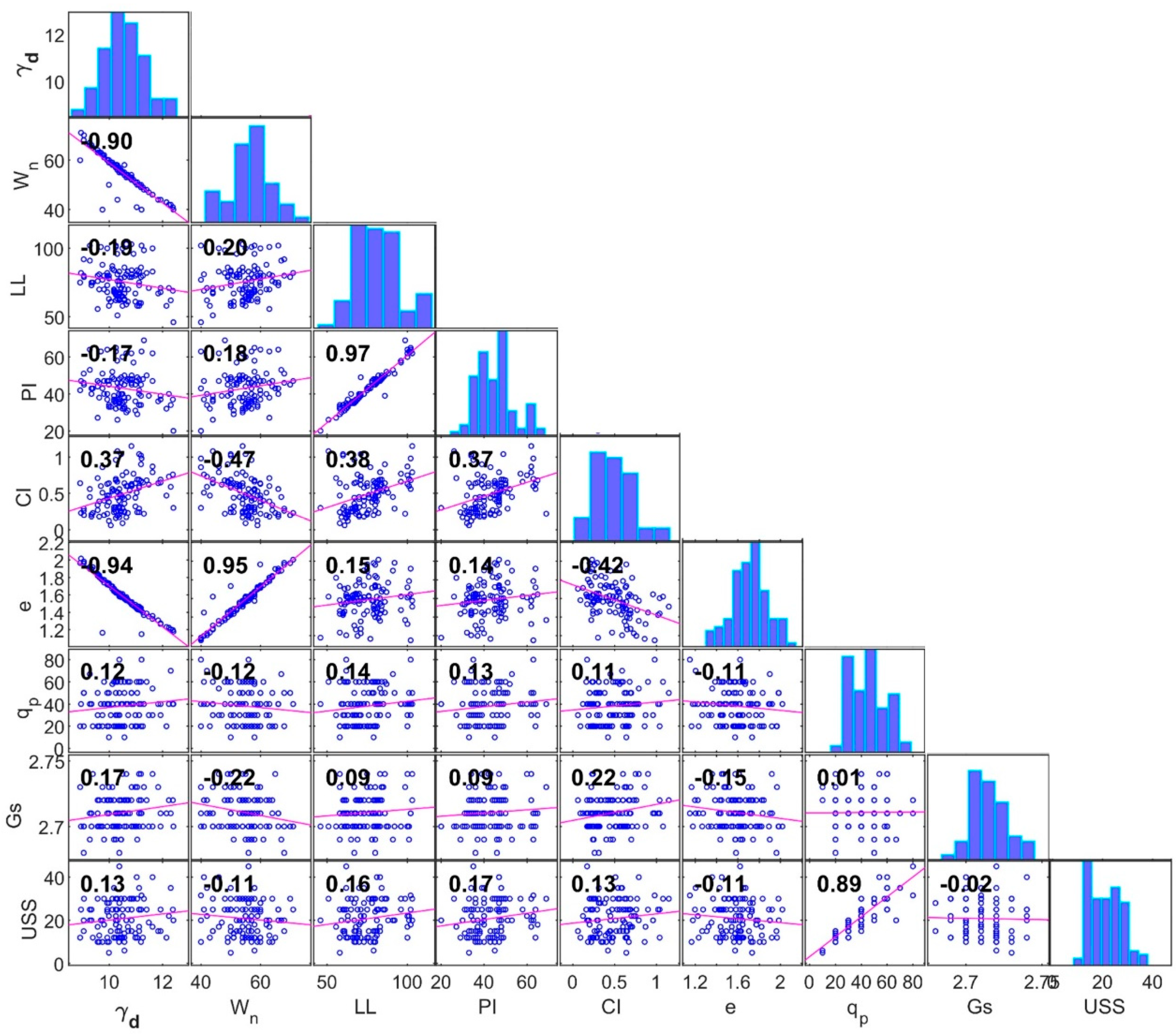 Applsci 12 10177 g005