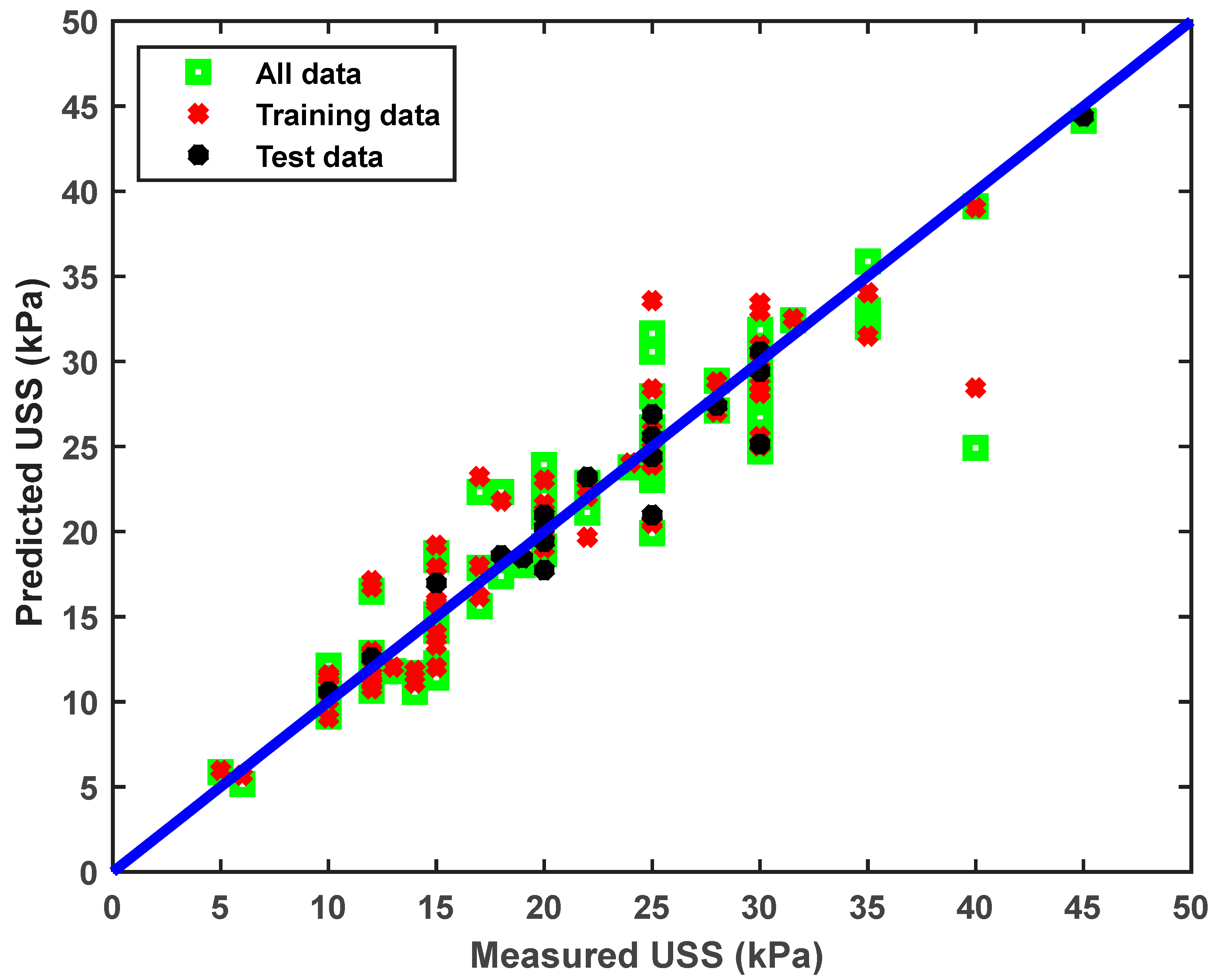 Applsci 12 10177 g006