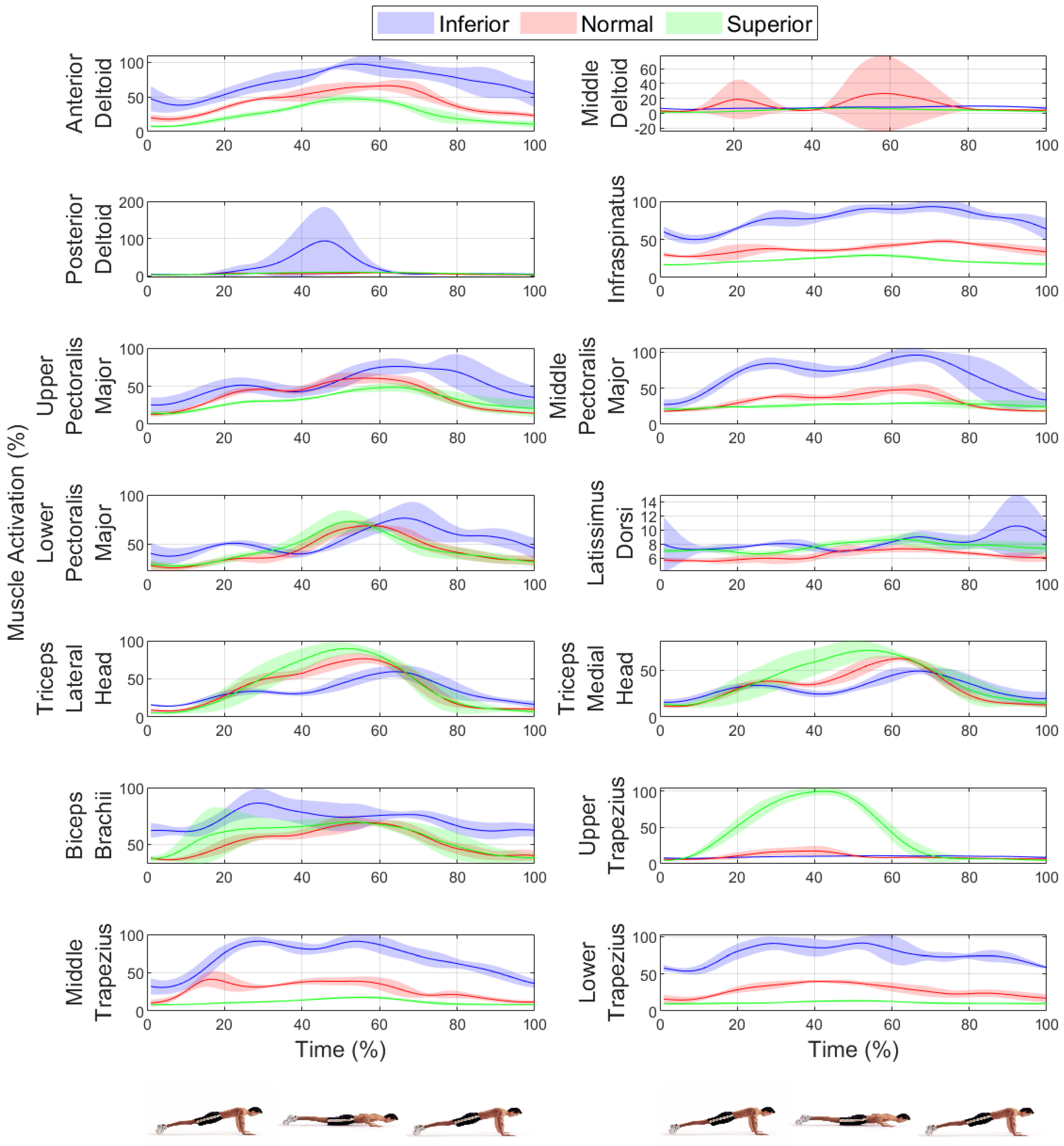 Applsci 12 10178 g003 Applsci 12 10178 g003