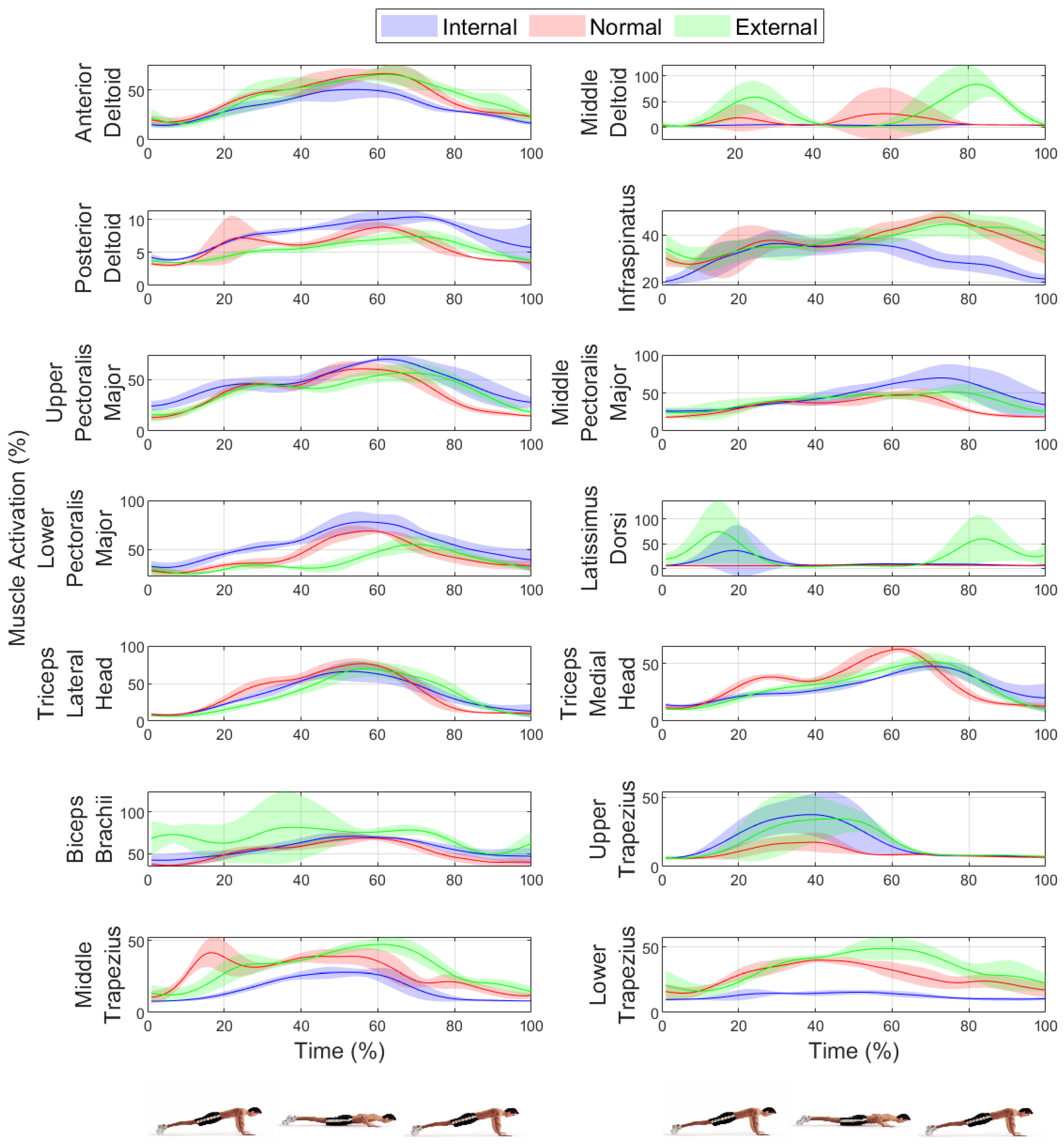Applsci 12 10178 g004 Applsci 12 10178 g004