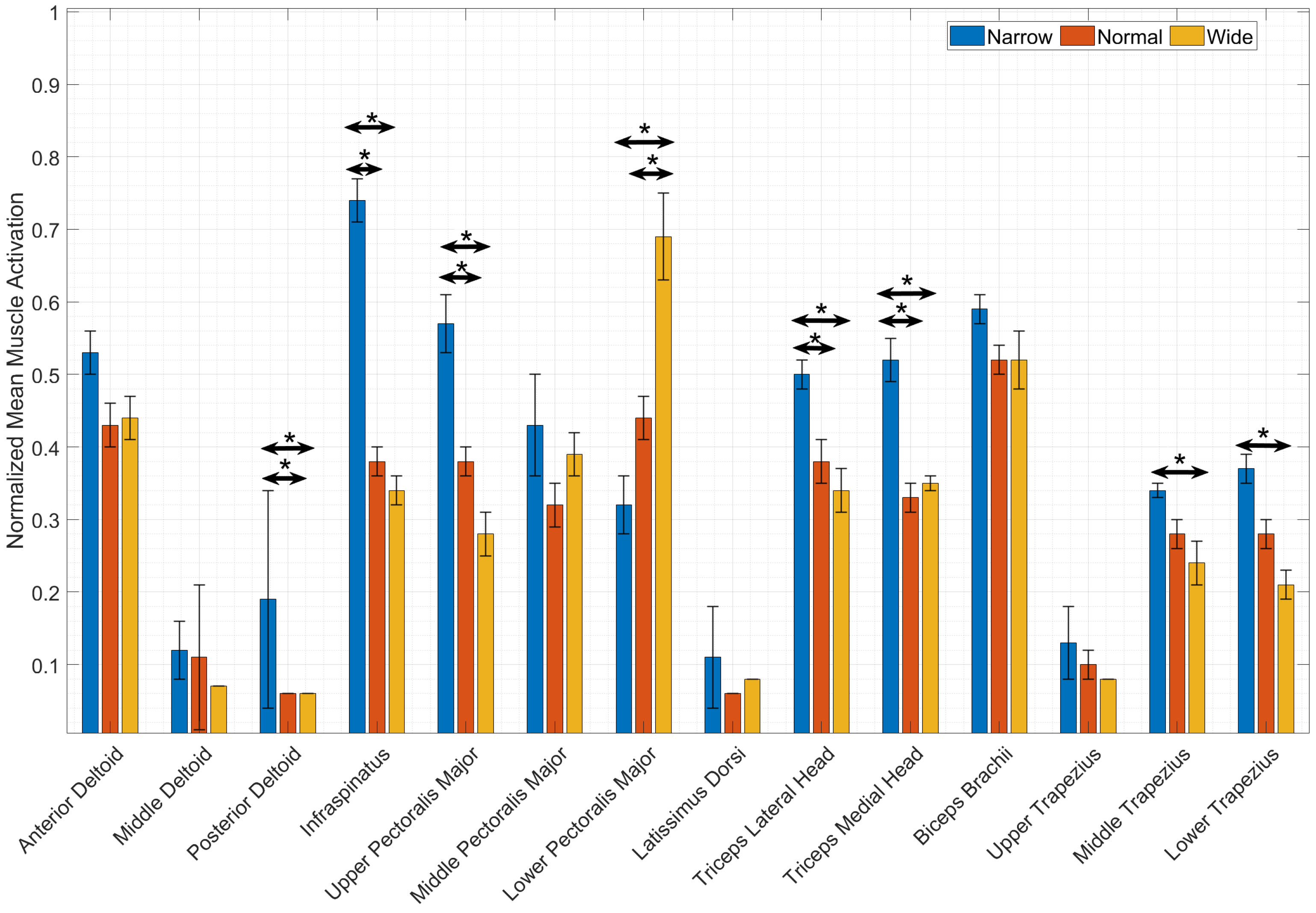Applsci 12 10178 g005 Applsci 12 10178 g005