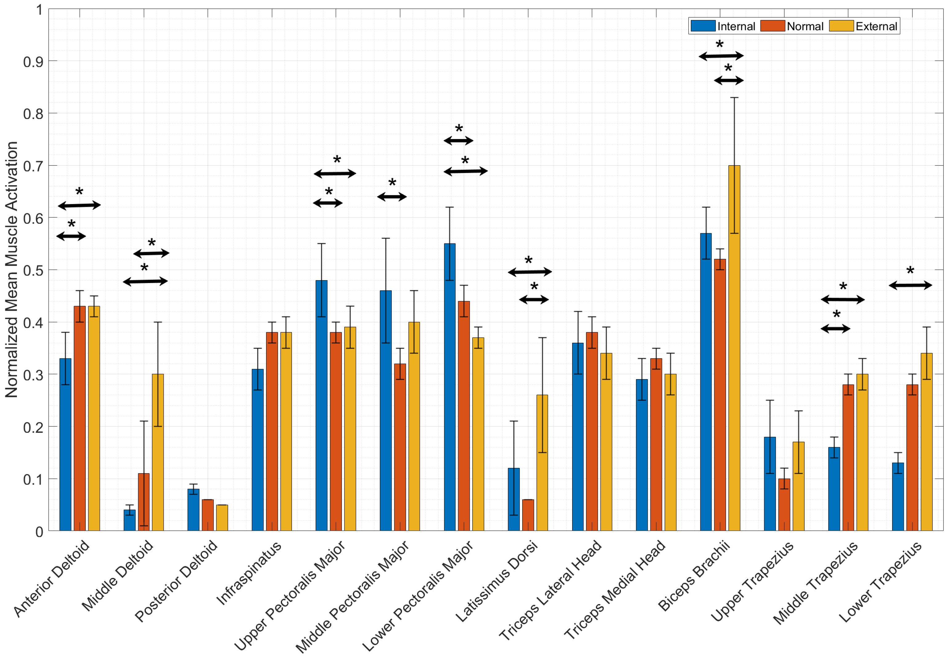Applsci 12 10178 g007 Applsci 12 10178 g007