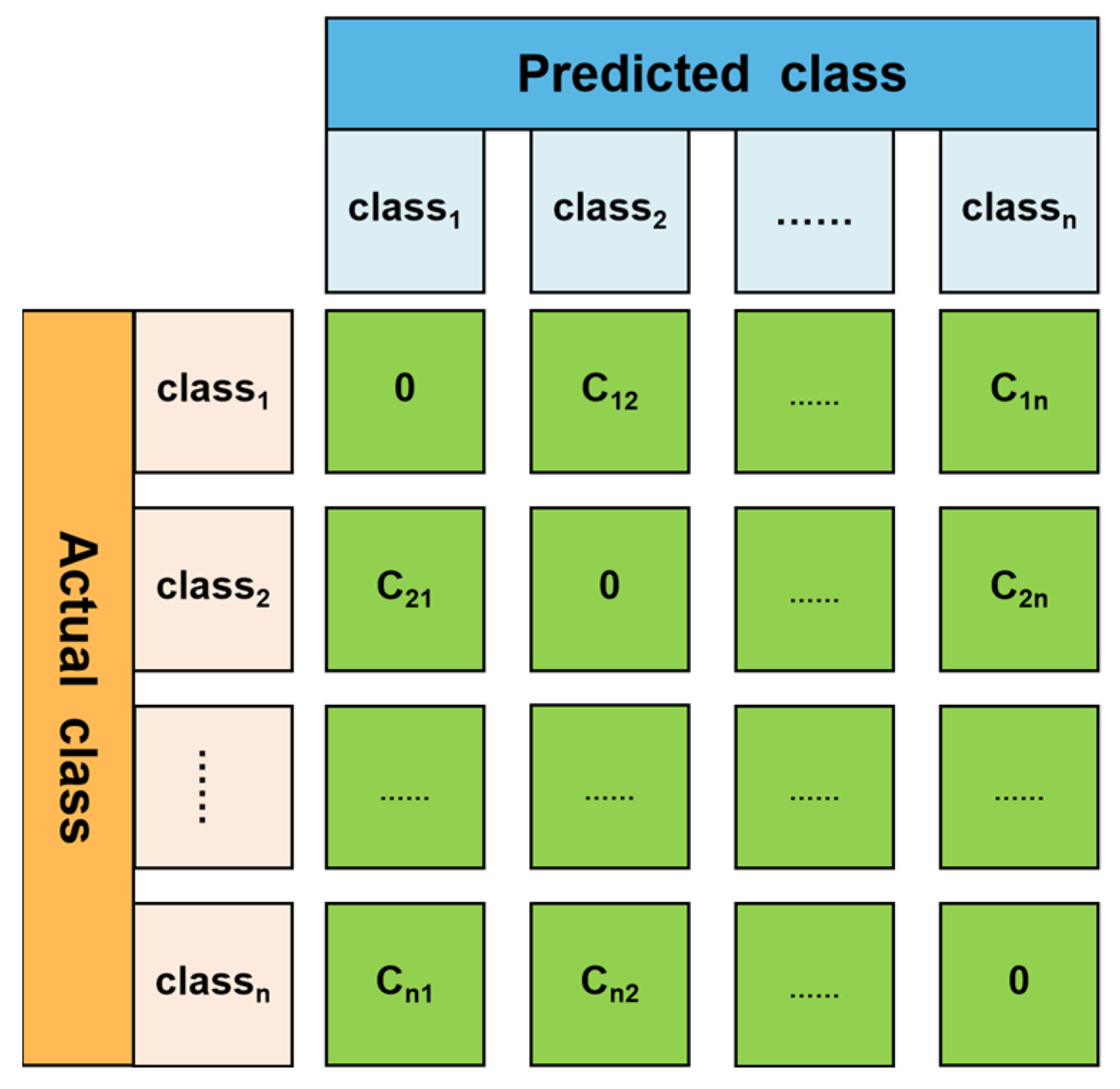 Applsci 12 10179 g002