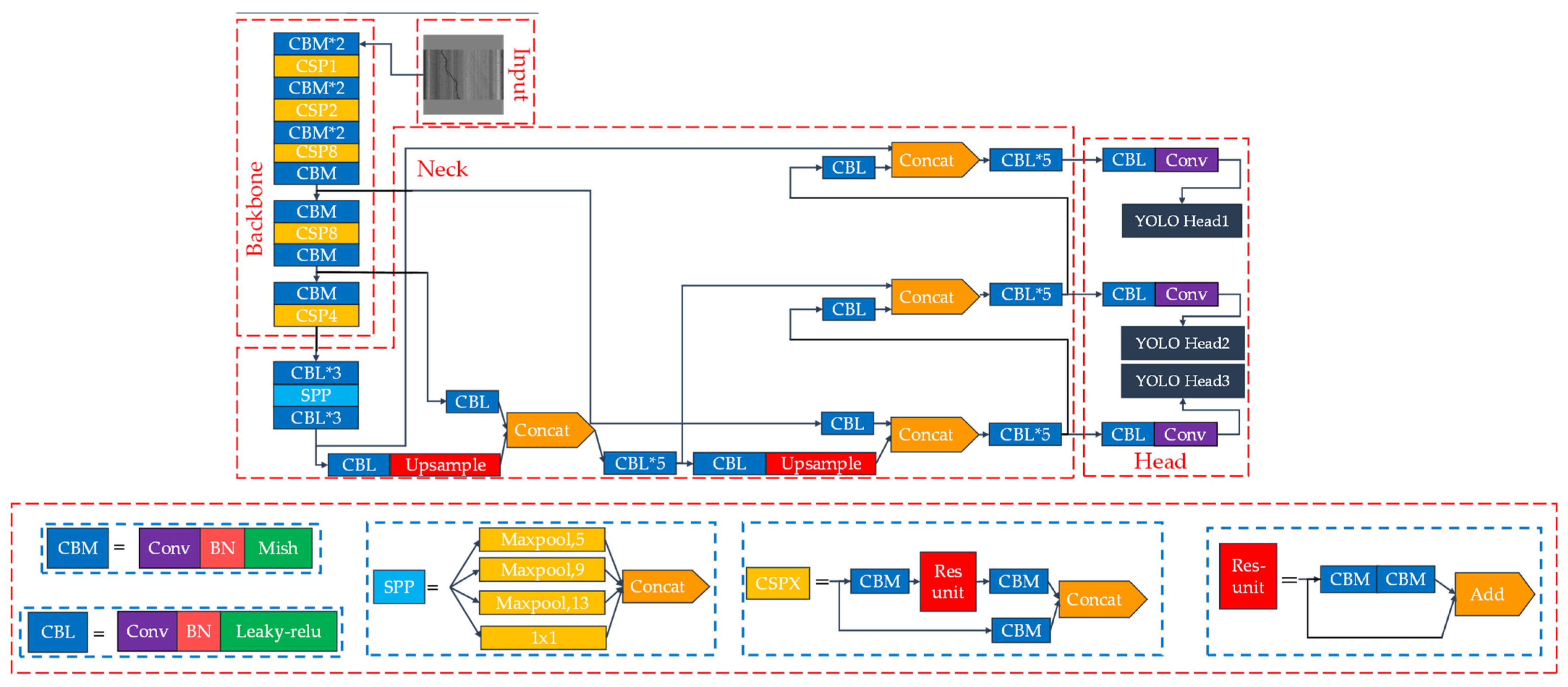 Applsci 12 10180 g002