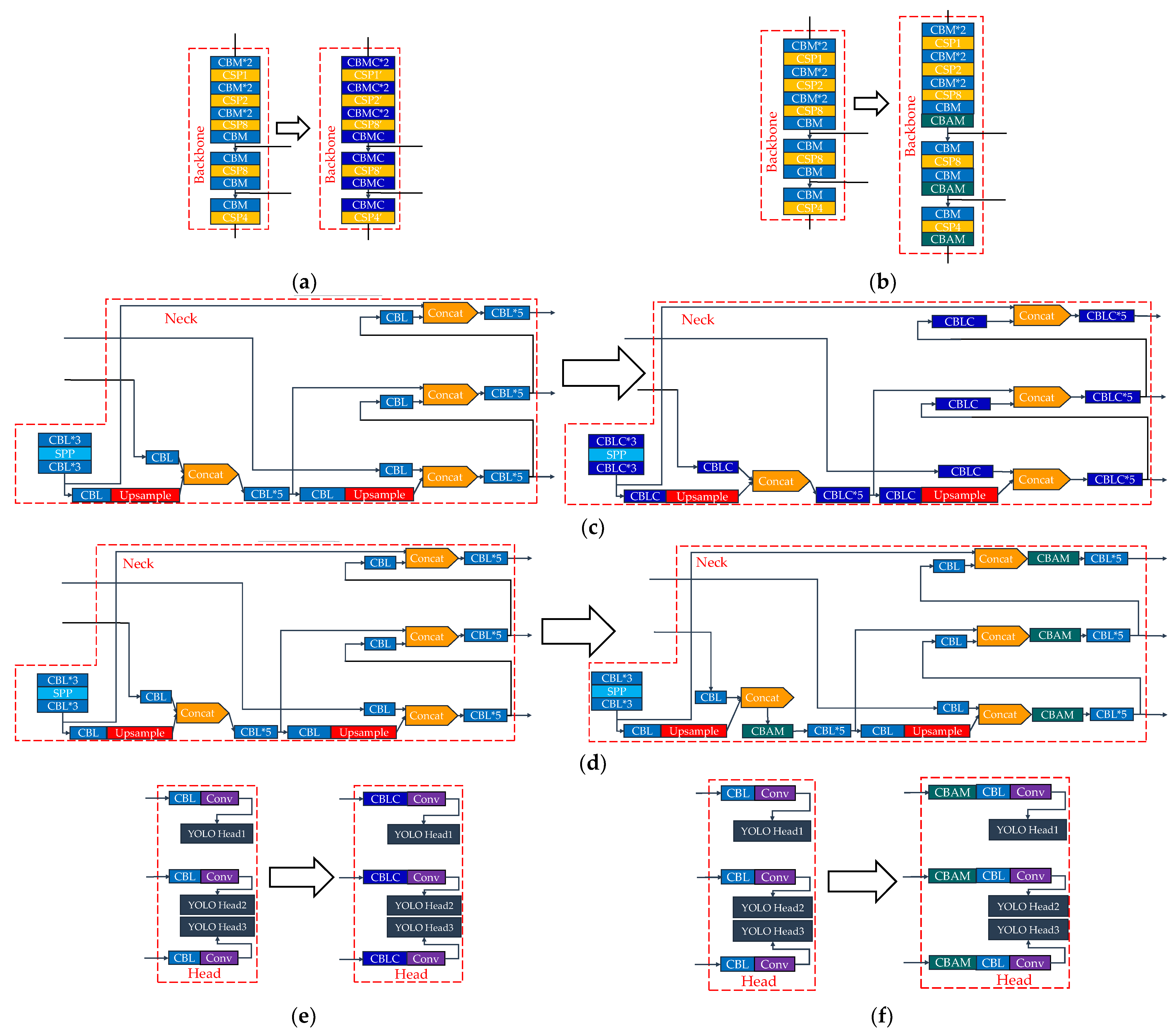 Applsci 12 10180 g007
