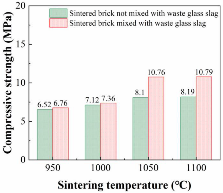 Applsci 12 10181 g004