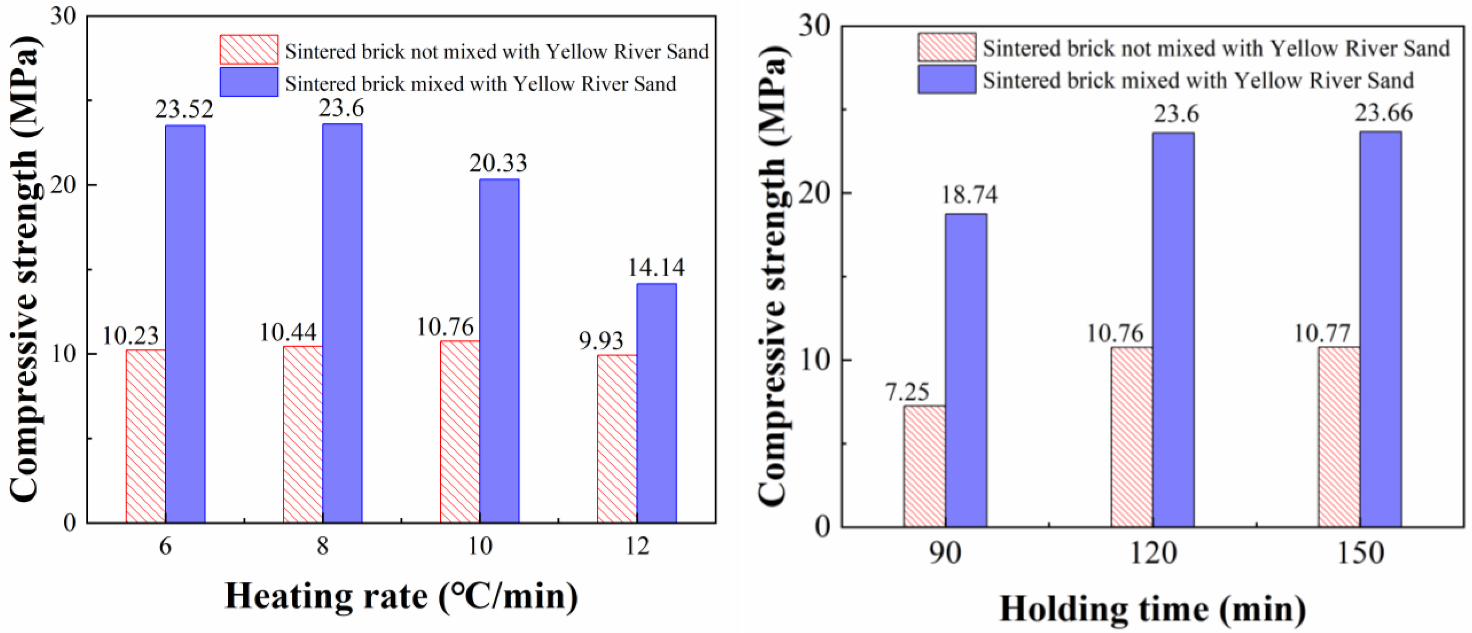 Applsci 12 10181 g005