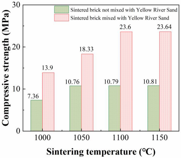 Applsci 12 10181 g006
