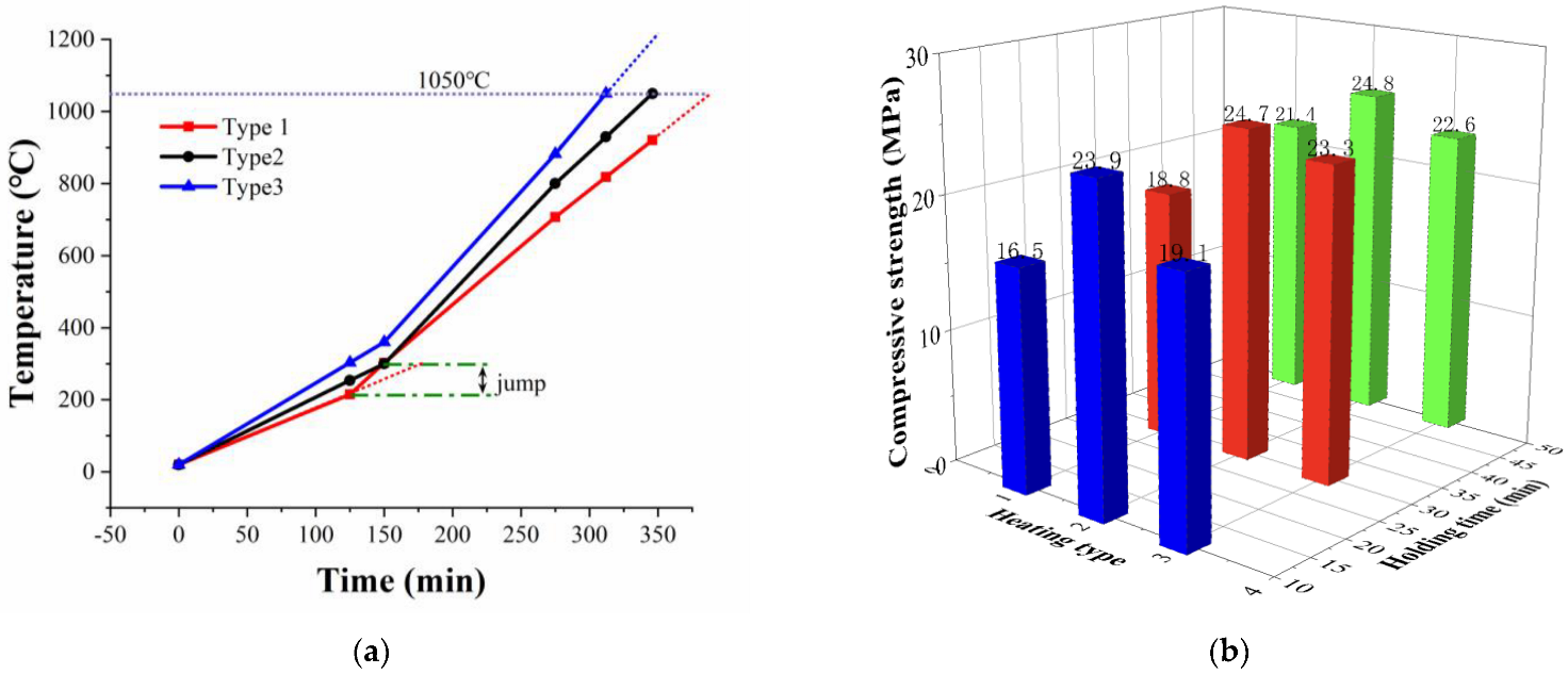 Applsci 12 10181 g007
