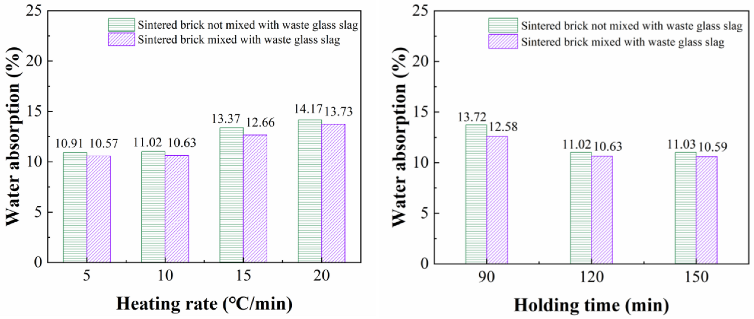 Applsci 12 10181 g009
