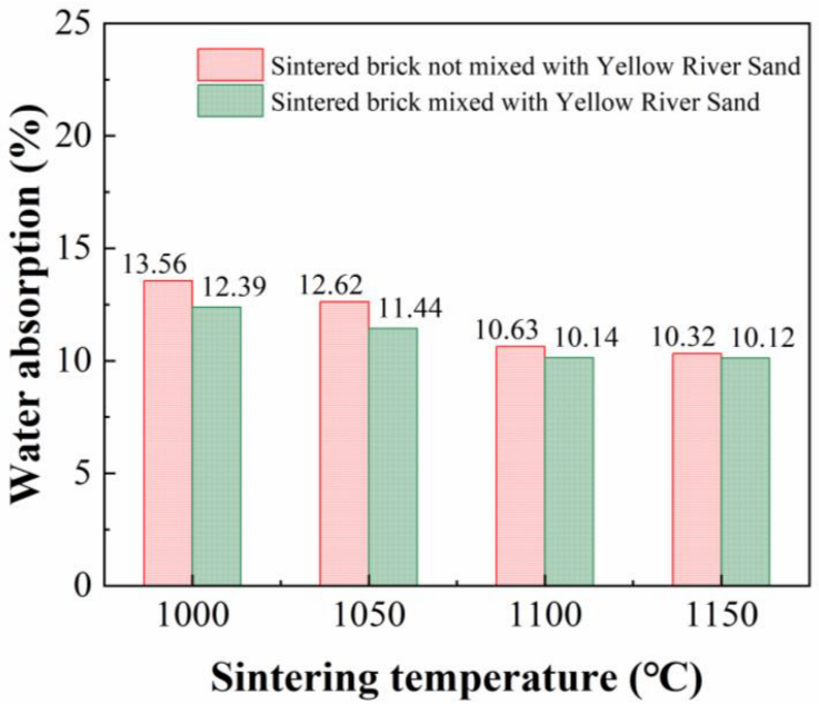 Applsci 12 10181 g012