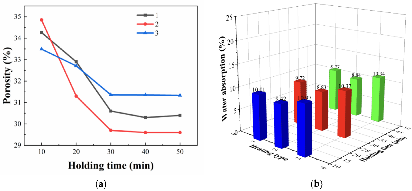 Applsci 12 10181 g013