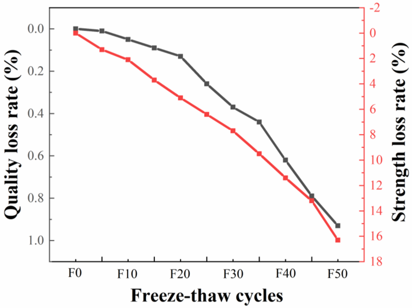 Applsci 12 10181 g016