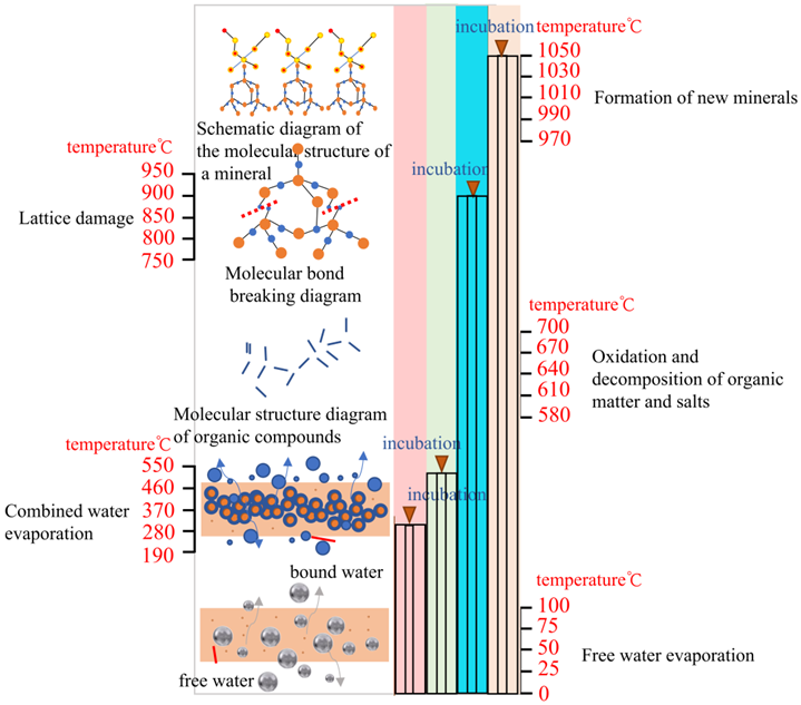 Applsci 12 10181 g019