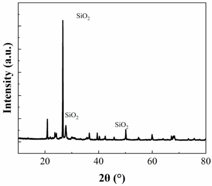 Applsci 12 10181 g021