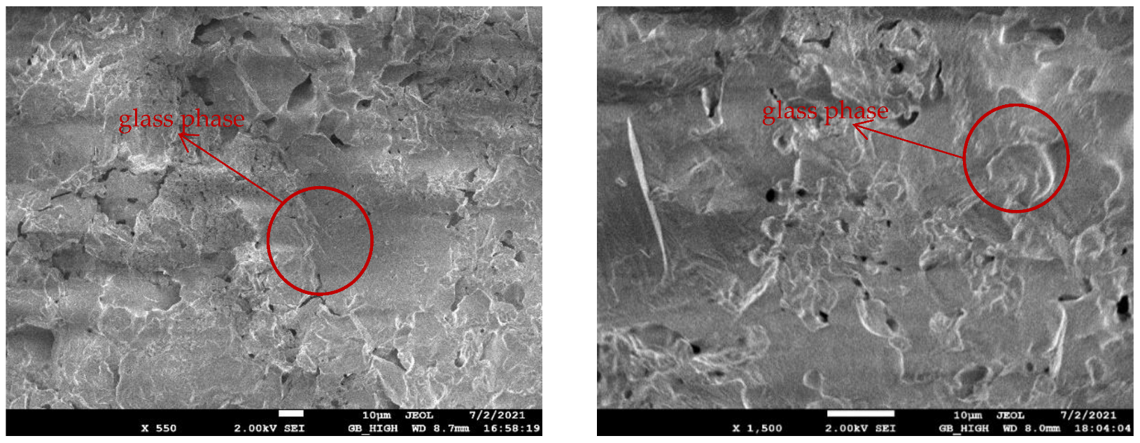 Applsci 12 10181 g024