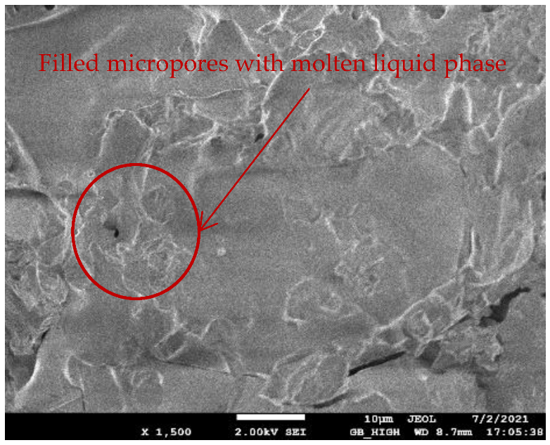 Applsci 12 10181 g025