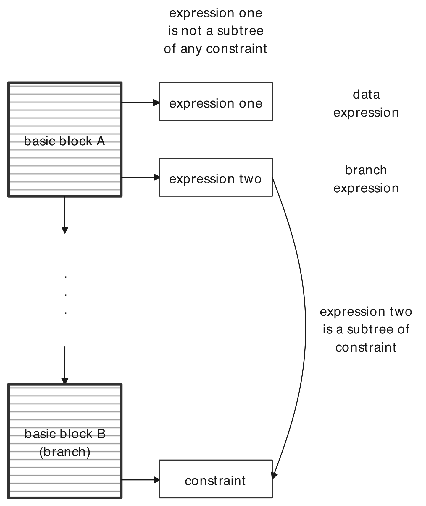 Applsci 12 10182 g001