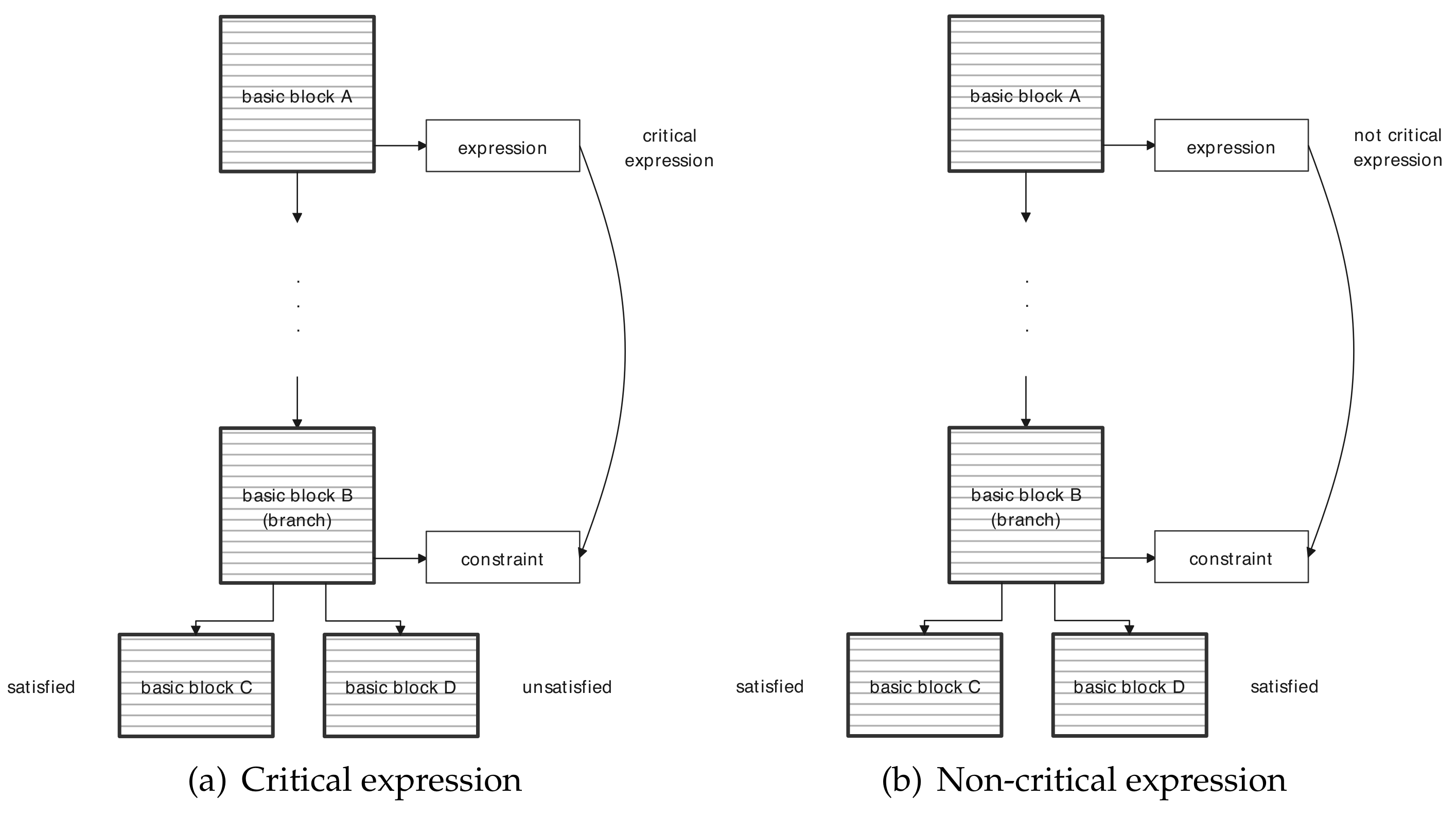 Applsci 12 10182 g002